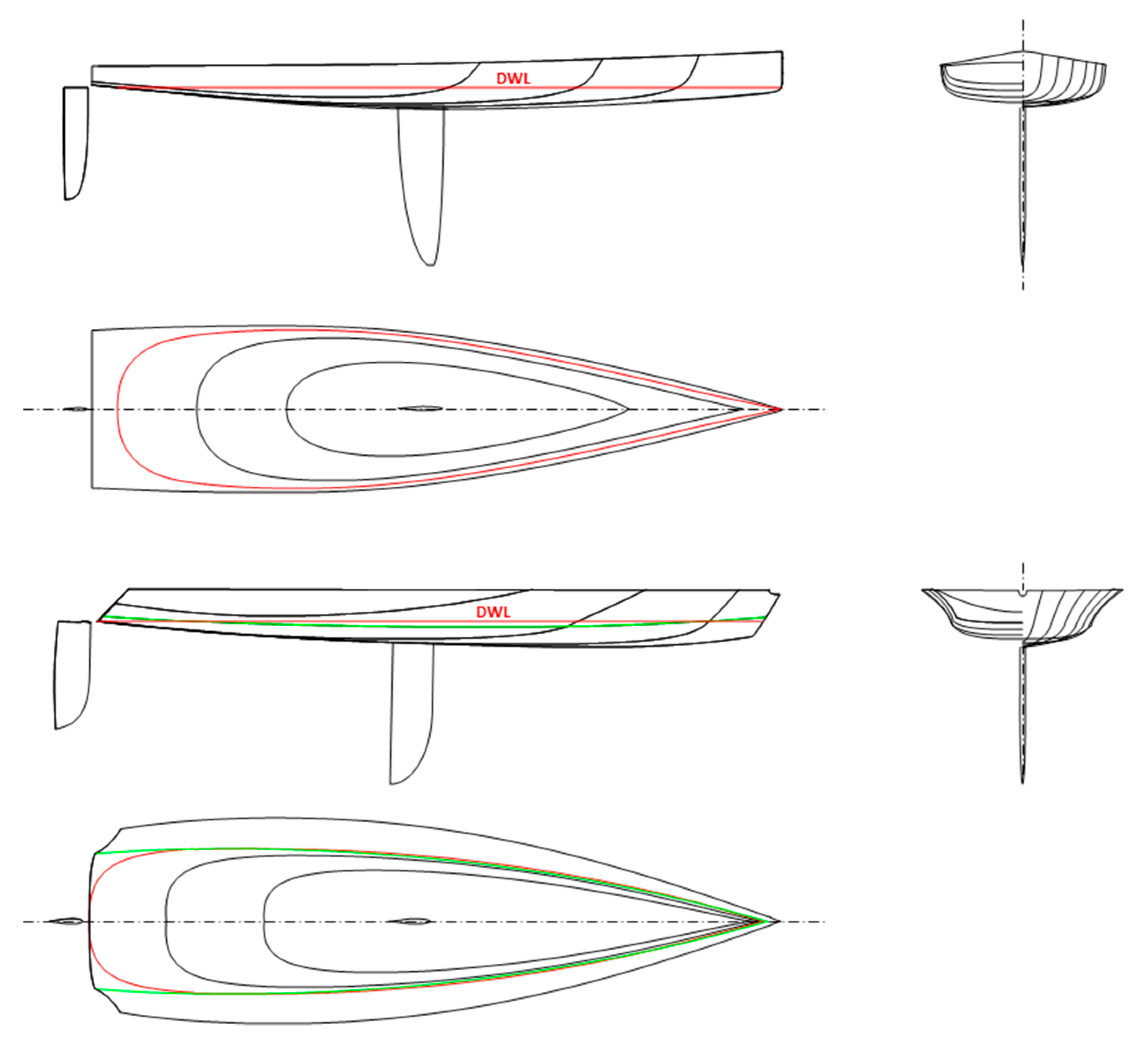 Jmse 09 00360 g015 Jmse 09 00360 g015