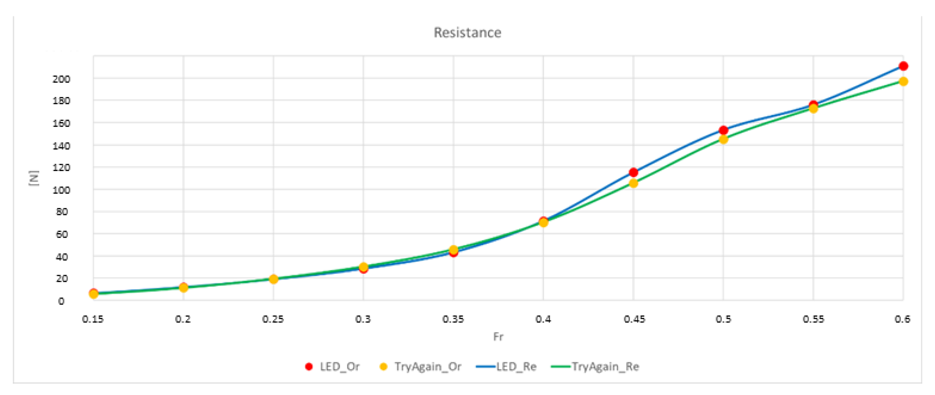 Jmse 09 00360 g018 Jmse 09 00360 g018