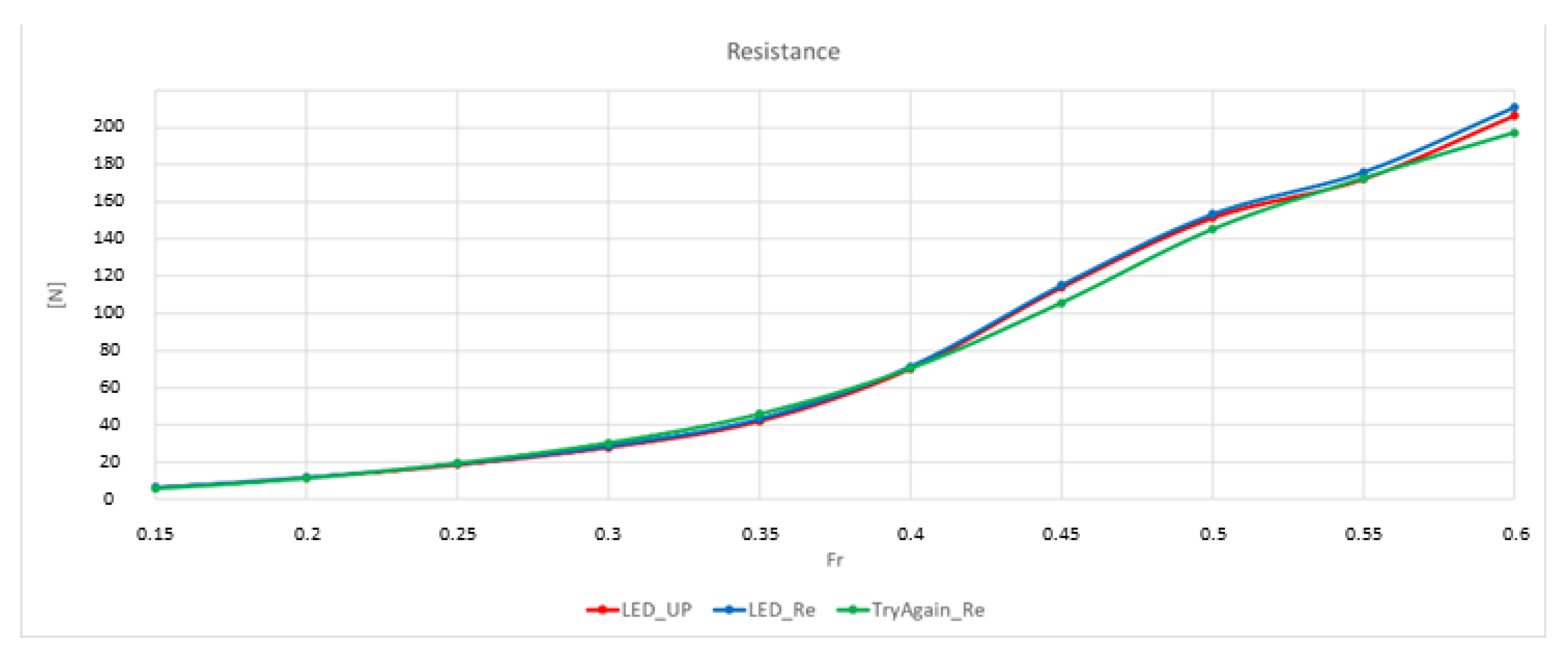 Jmse 09 00360 g021 Jmse 09 00360 g021