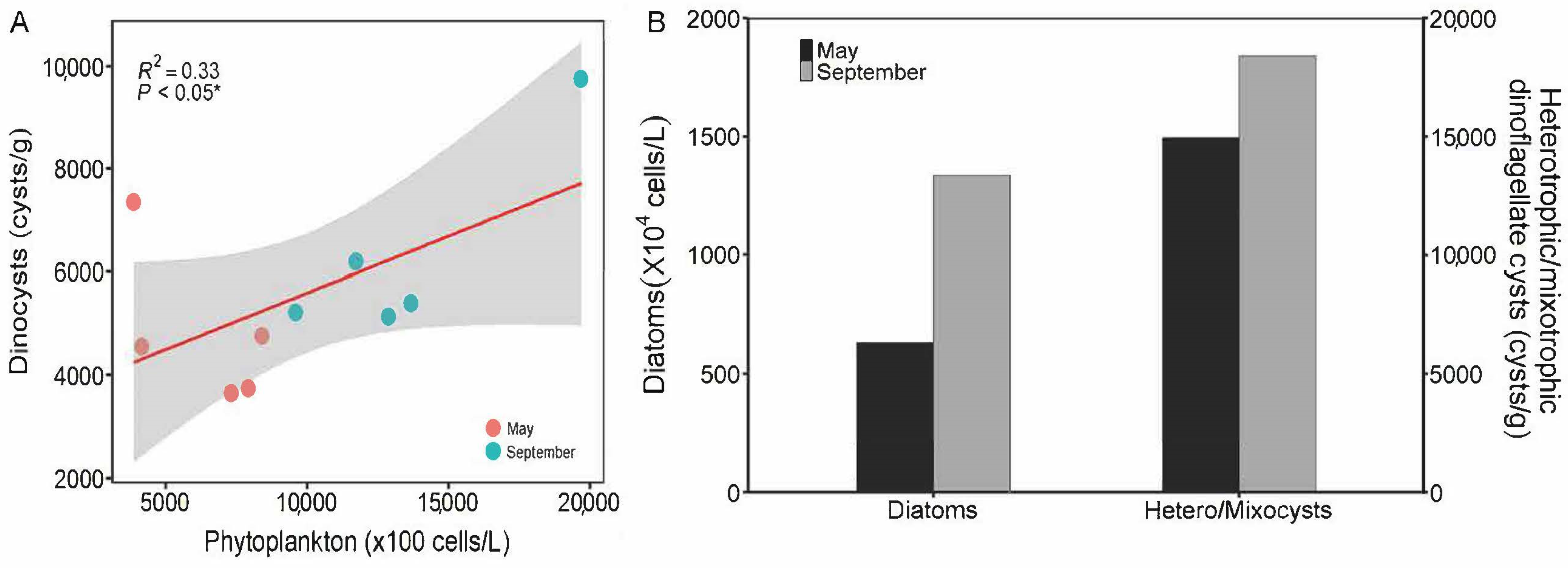 Jmse 09 00362 g010 Jmse 09 00362 g010