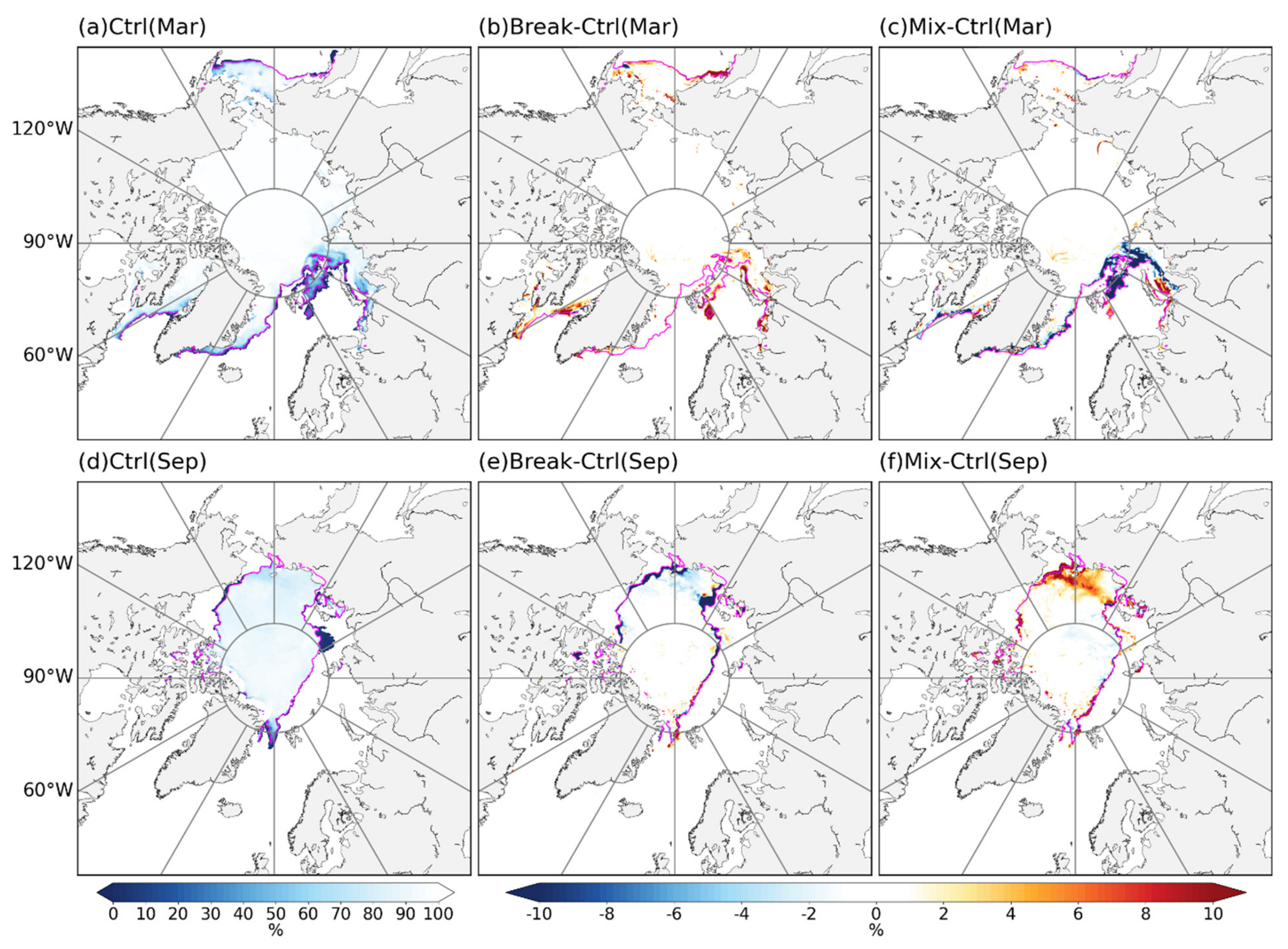 Jmse 09 00365 g003 Jmse 09 00365 g003