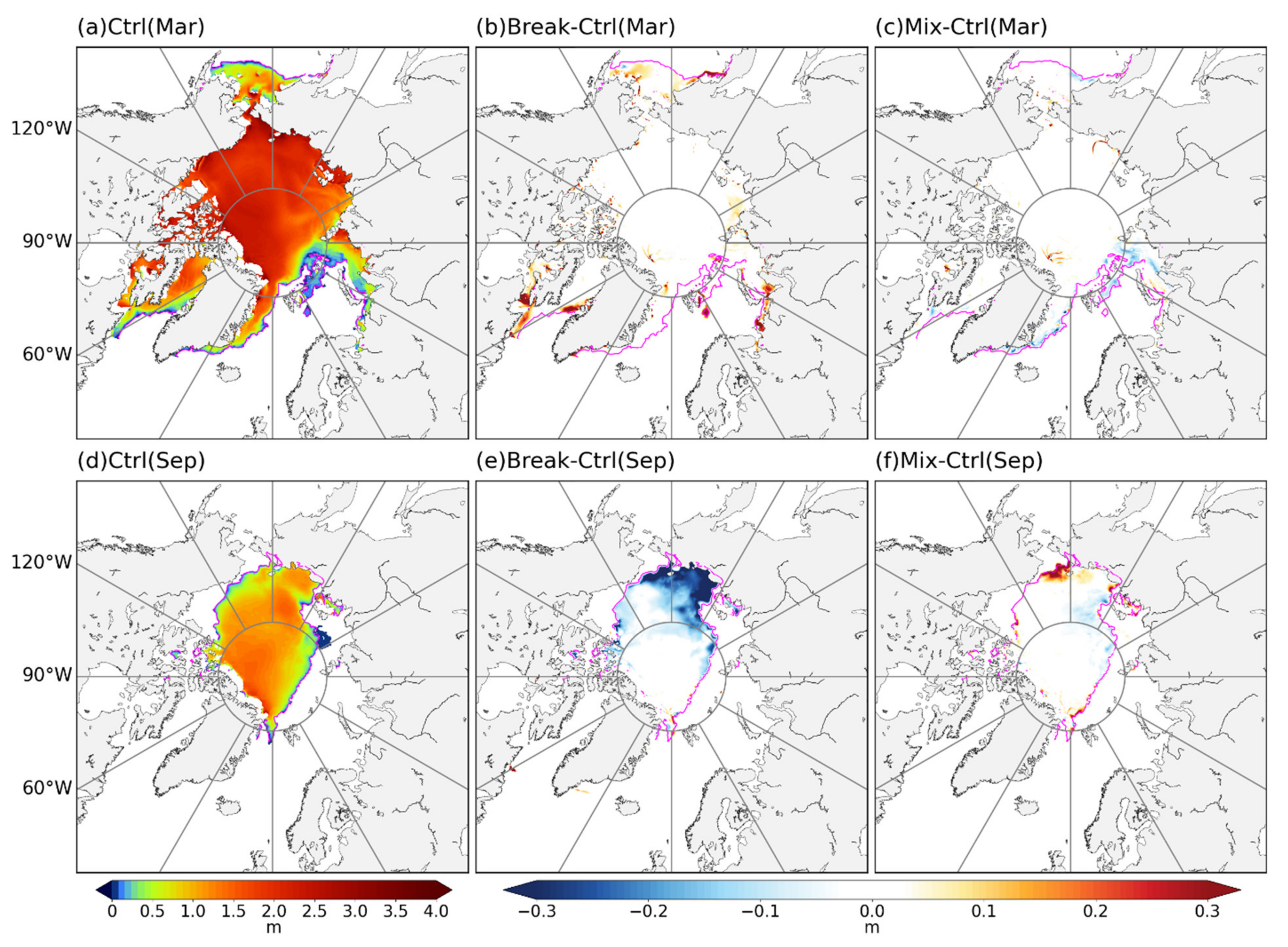 Jmse 09 00365 g004 Jmse 09 00365 g004