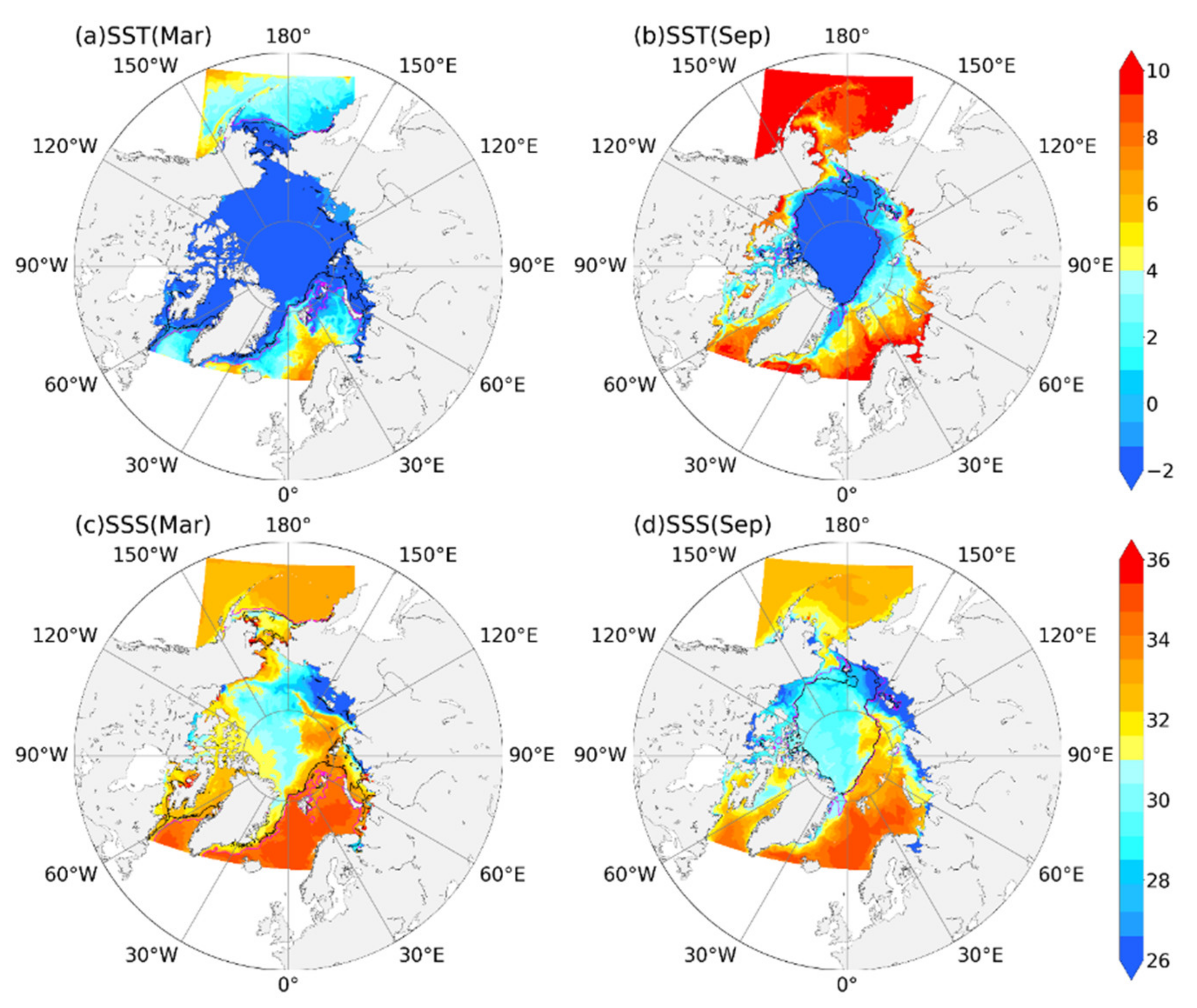 Jmse 09 00365 g008 Jmse 09 00365 g008