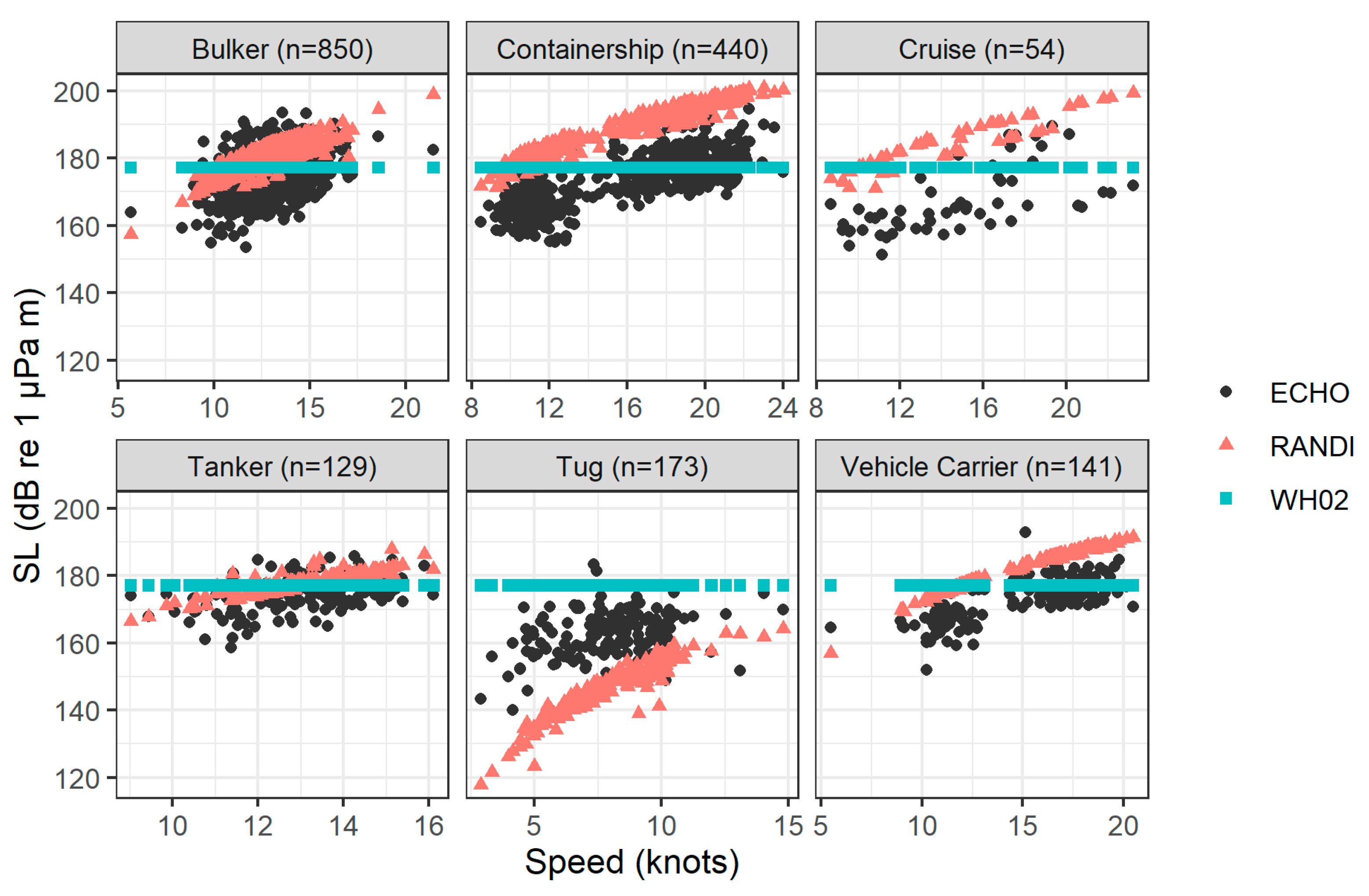Jmse 09 00369 g002 Jmse 09 00369 g002
