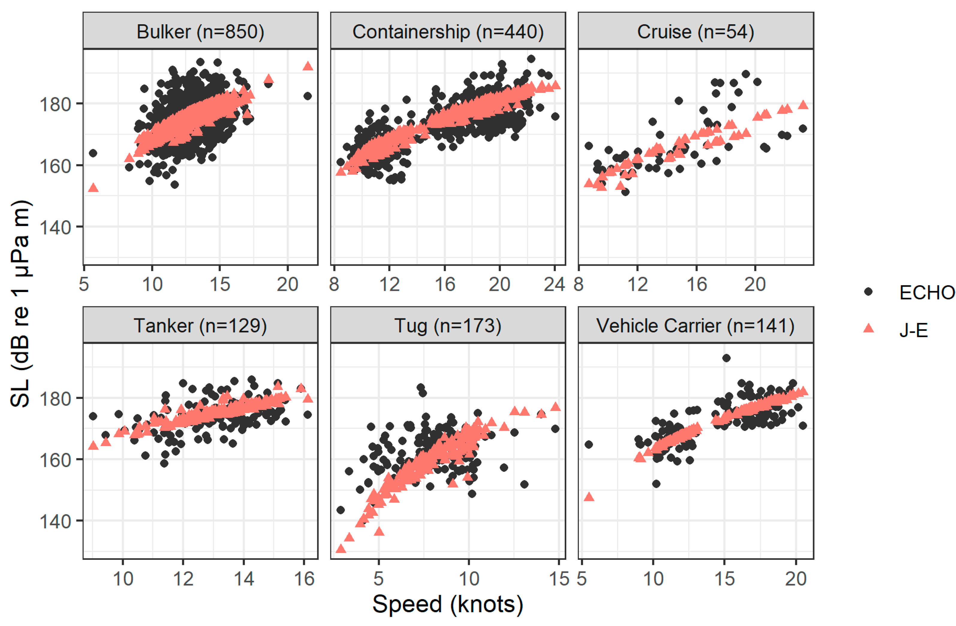 Jmse 09 00369 g005 Jmse 09 00369 g005