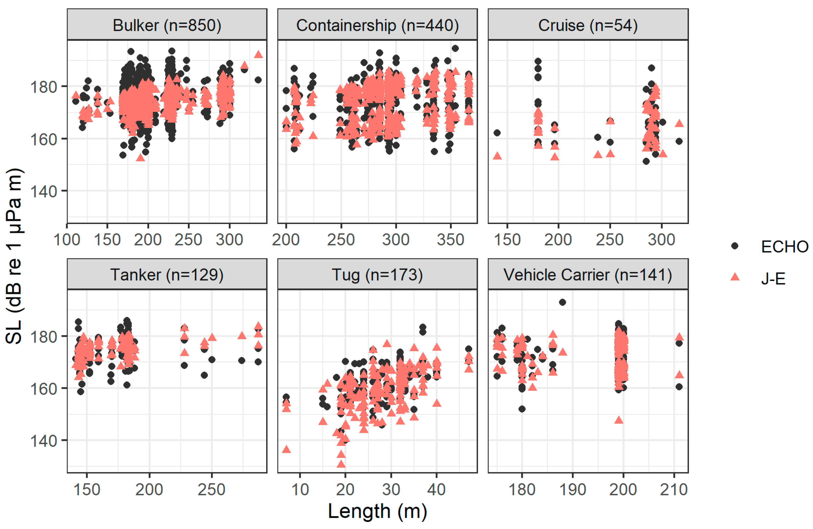 Jmse 09 00369 g006 Jmse 09 00369 g006