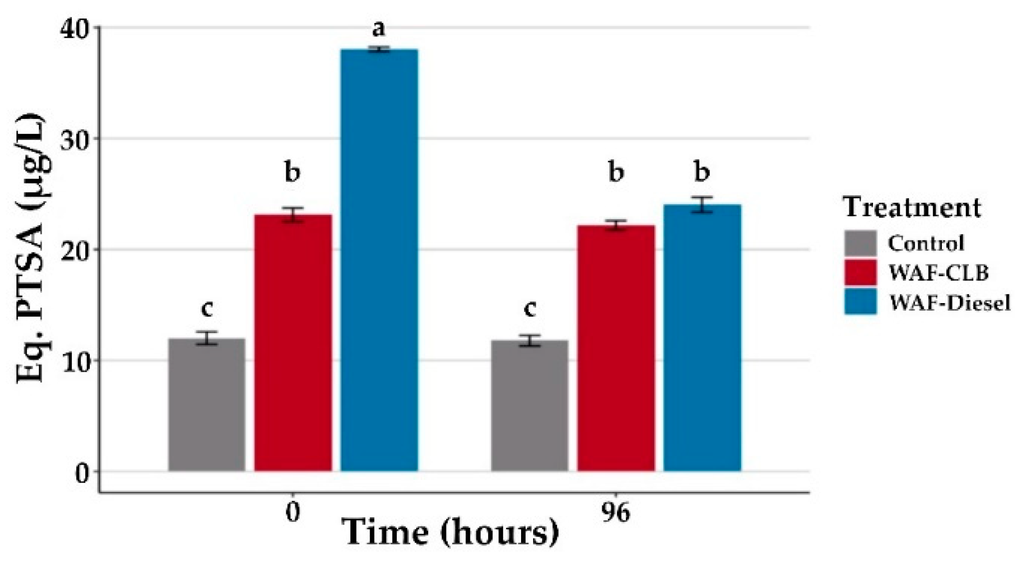 Jmse 09 00370 g002 Jmse 09 00370 g002