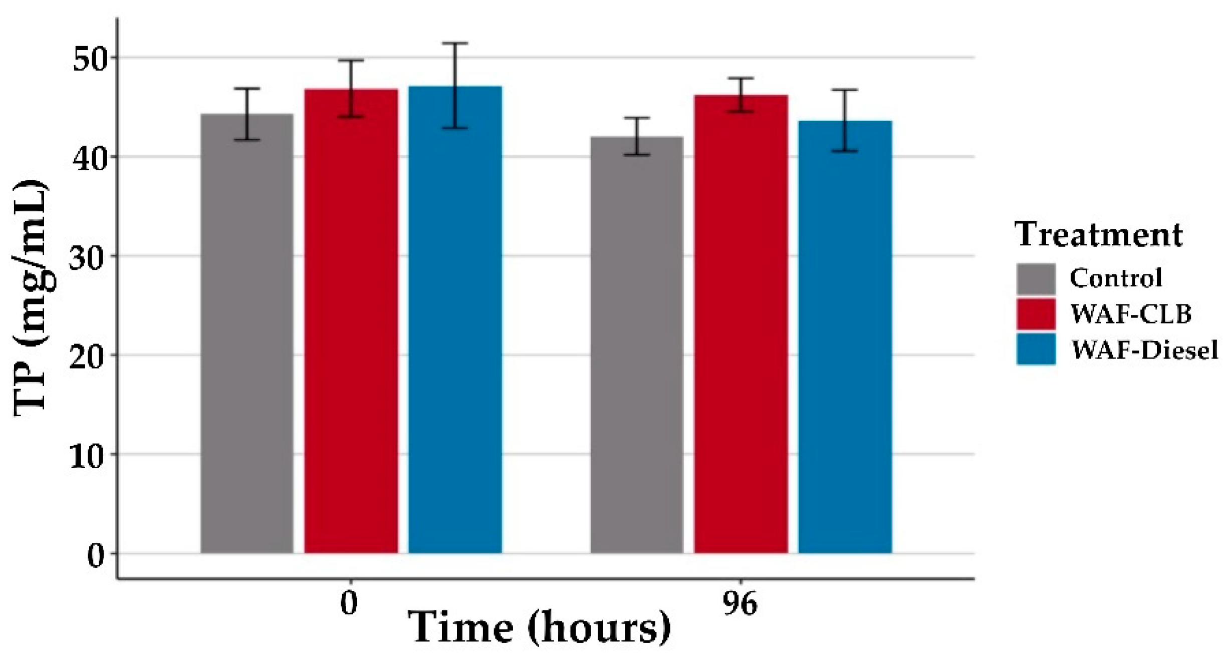 Jmse 09 00370 g003 Jmse 09 00370 g003