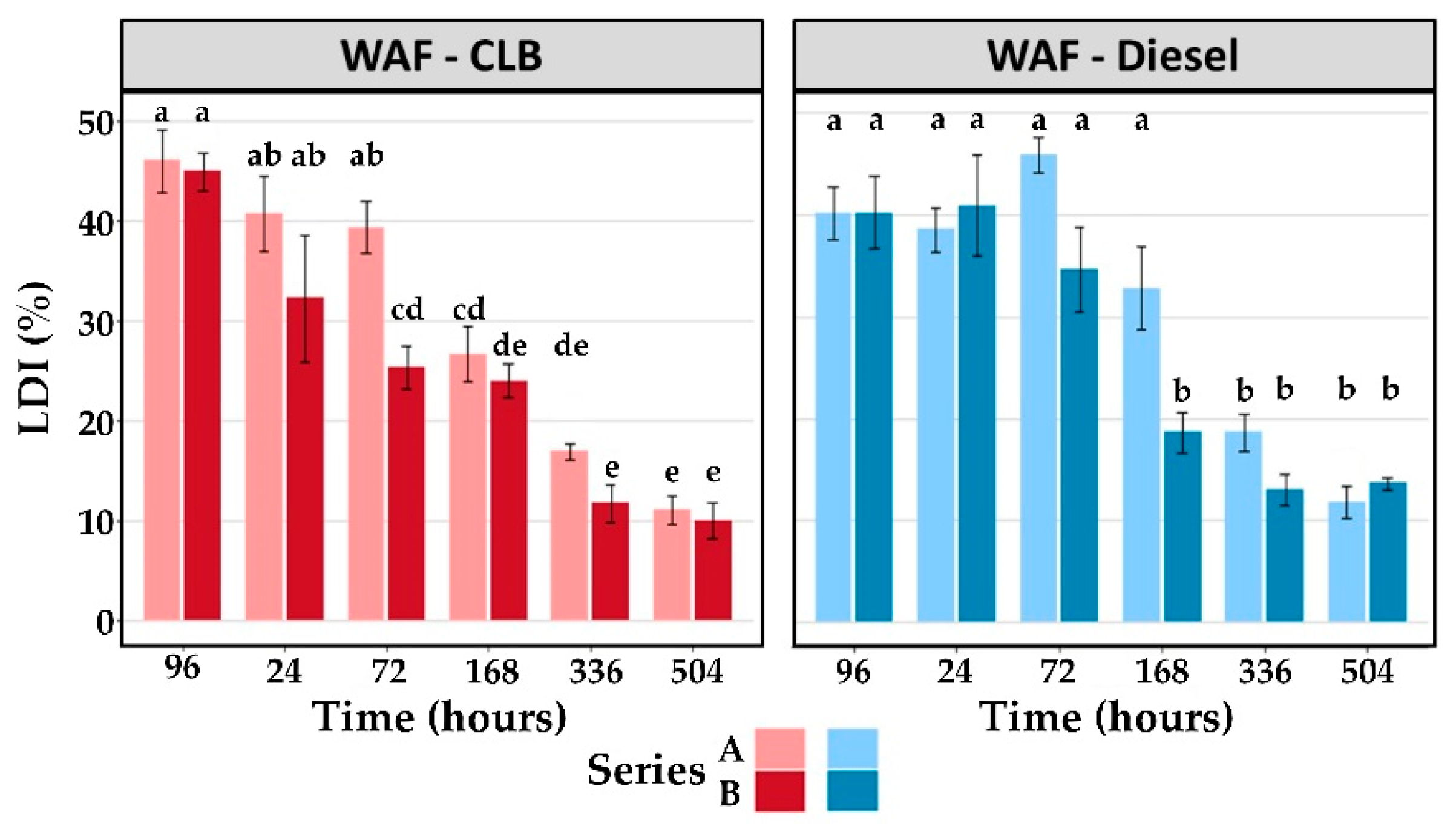 Jmse 09 00370 g008 Jmse 09 00370 g008