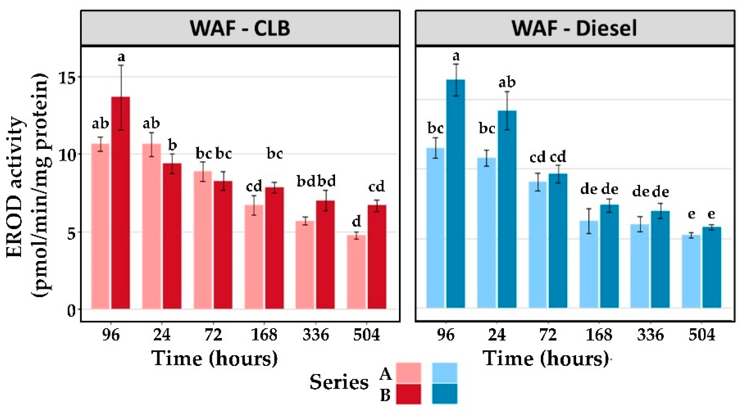 Jmse 09 00370 g009 Jmse 09 00370 g009