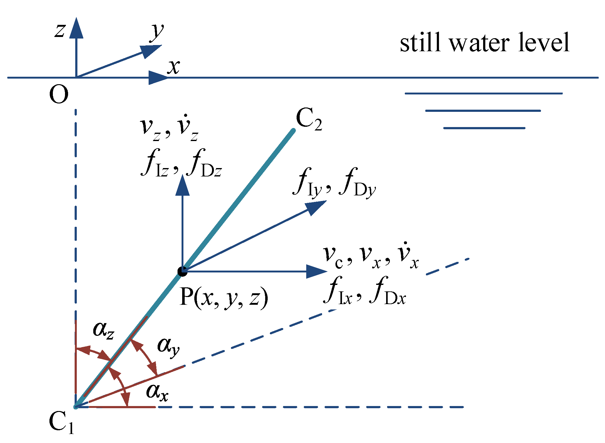 Jmse 09 00380 g001 Jmse 09 00380 g001