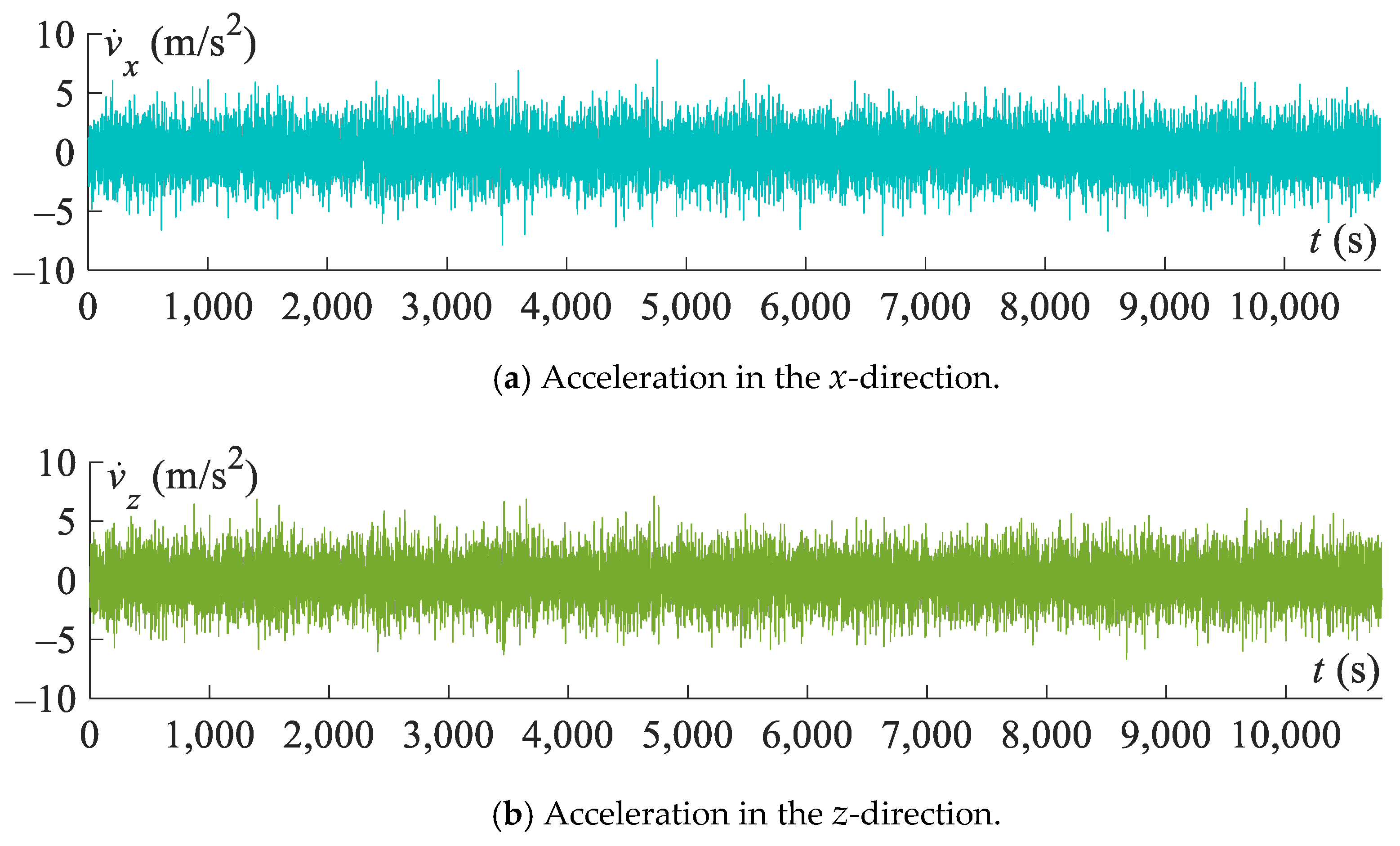 Jmse 09 00380 g004 Jmse 09 00380 g004