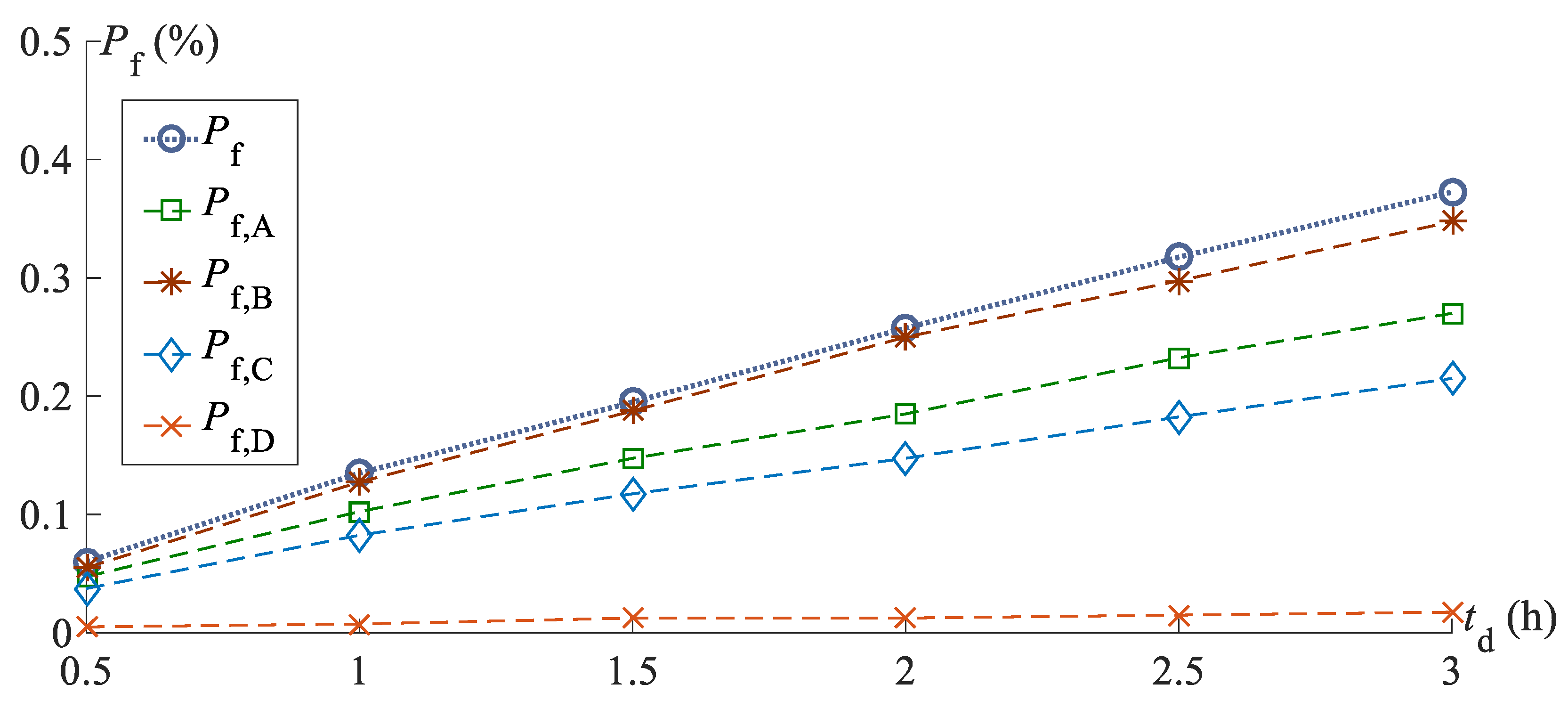 Jmse 09 00380 g010 Jmse 09 00380 g010