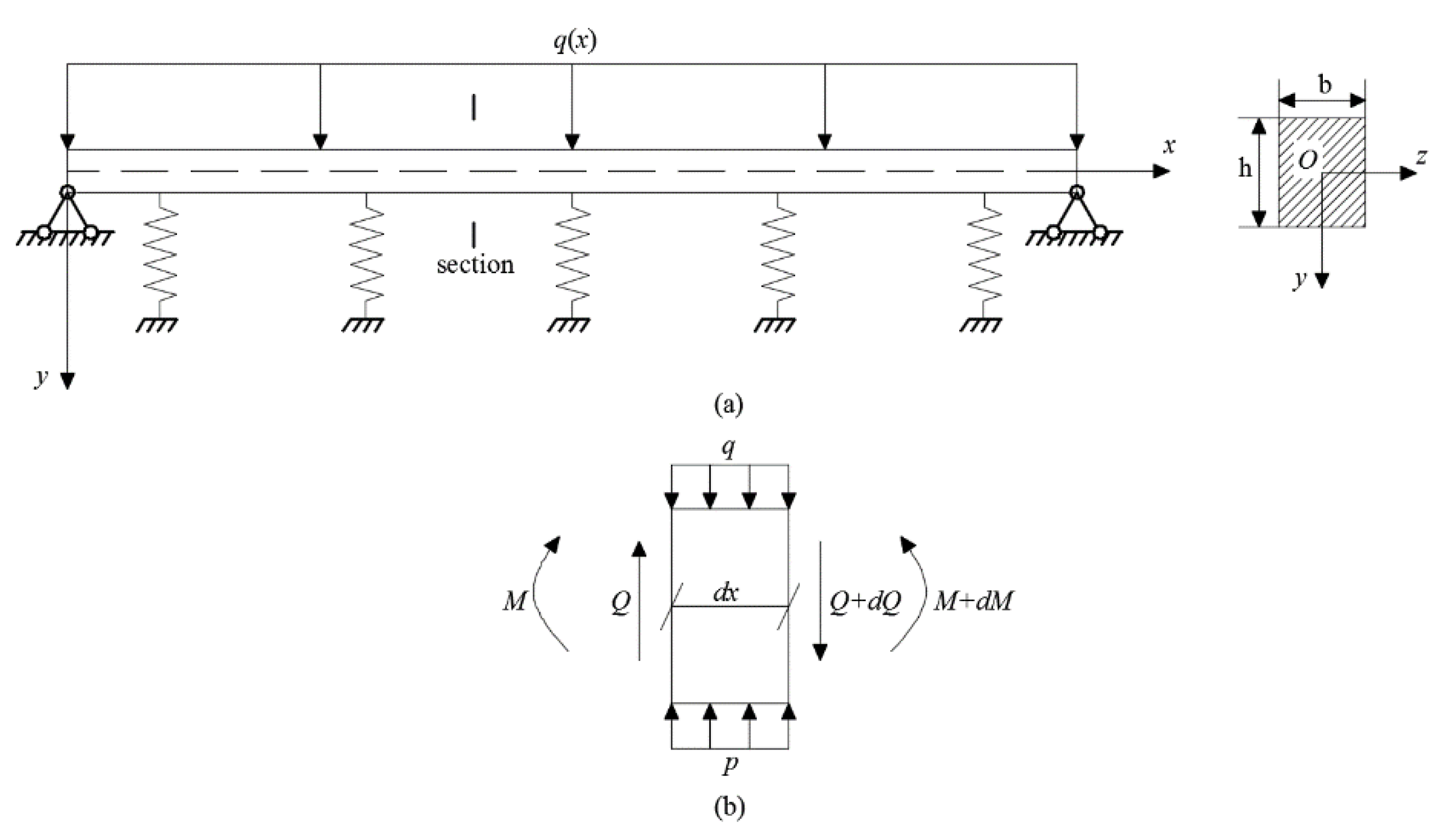 Jmse 09 00394 g002 Jmse 09 00394 g002