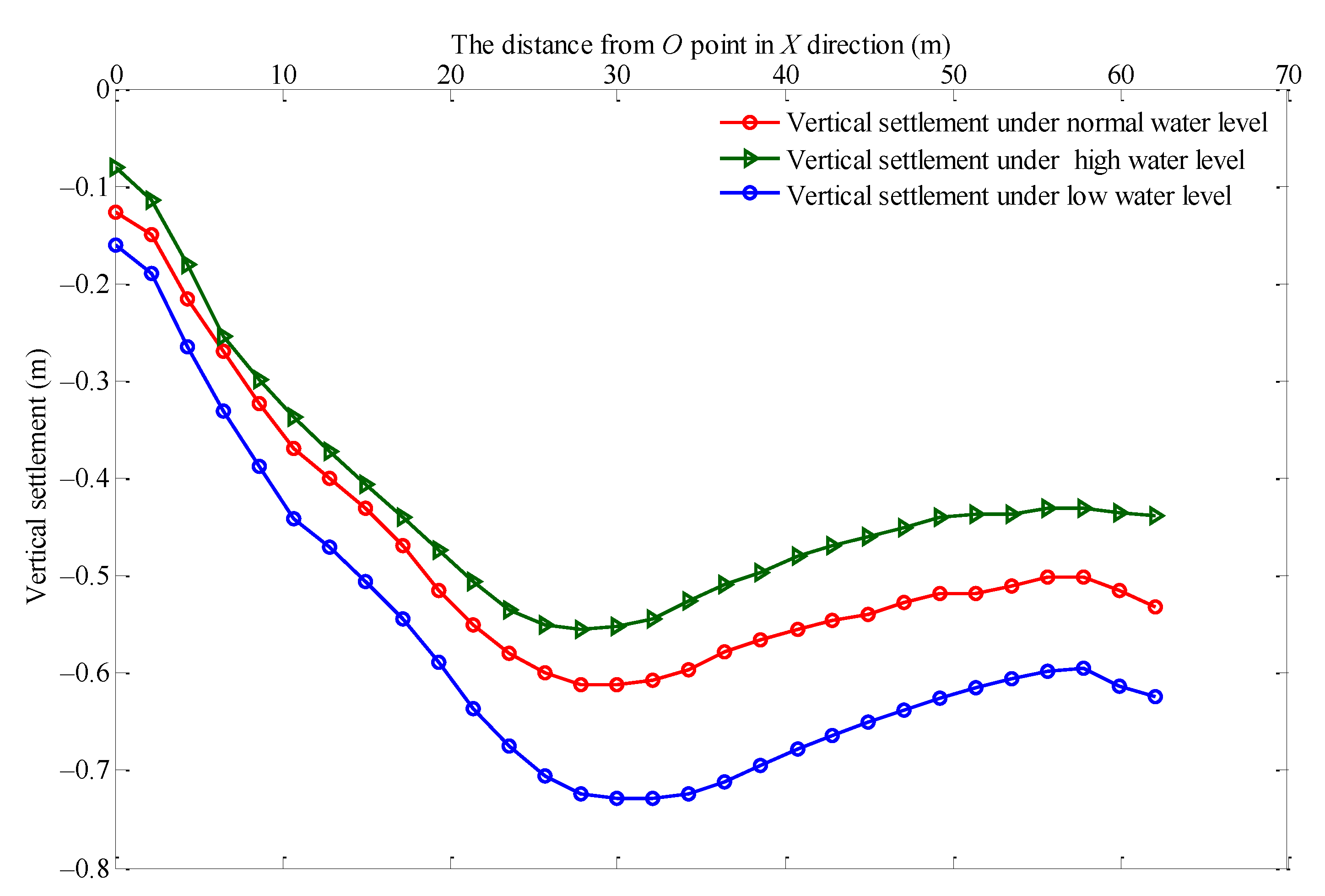 Jmse 09 00394 g010 Jmse 09 00394 g010