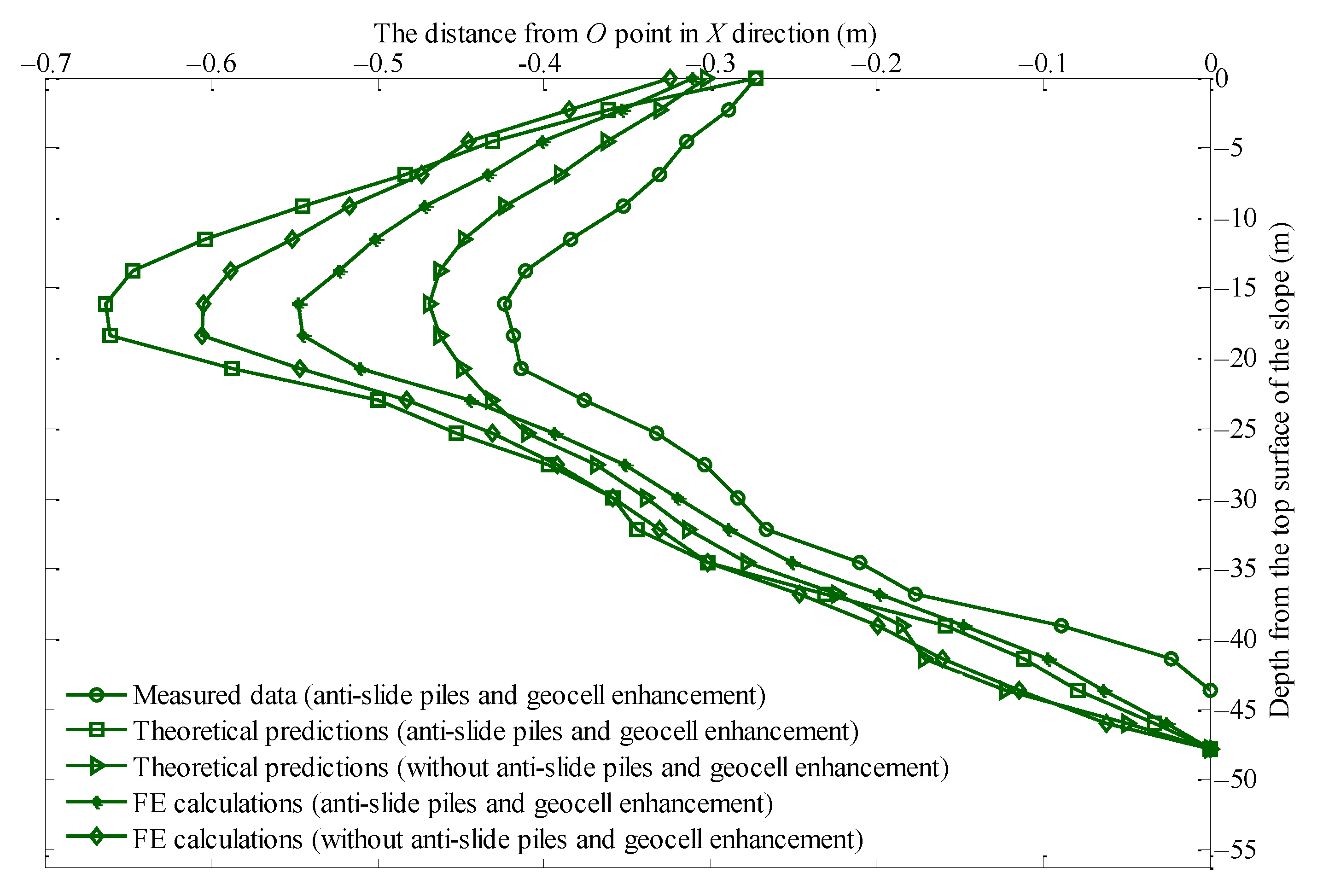 Jmse 09 00394 g012 Jmse 09 00394 g012