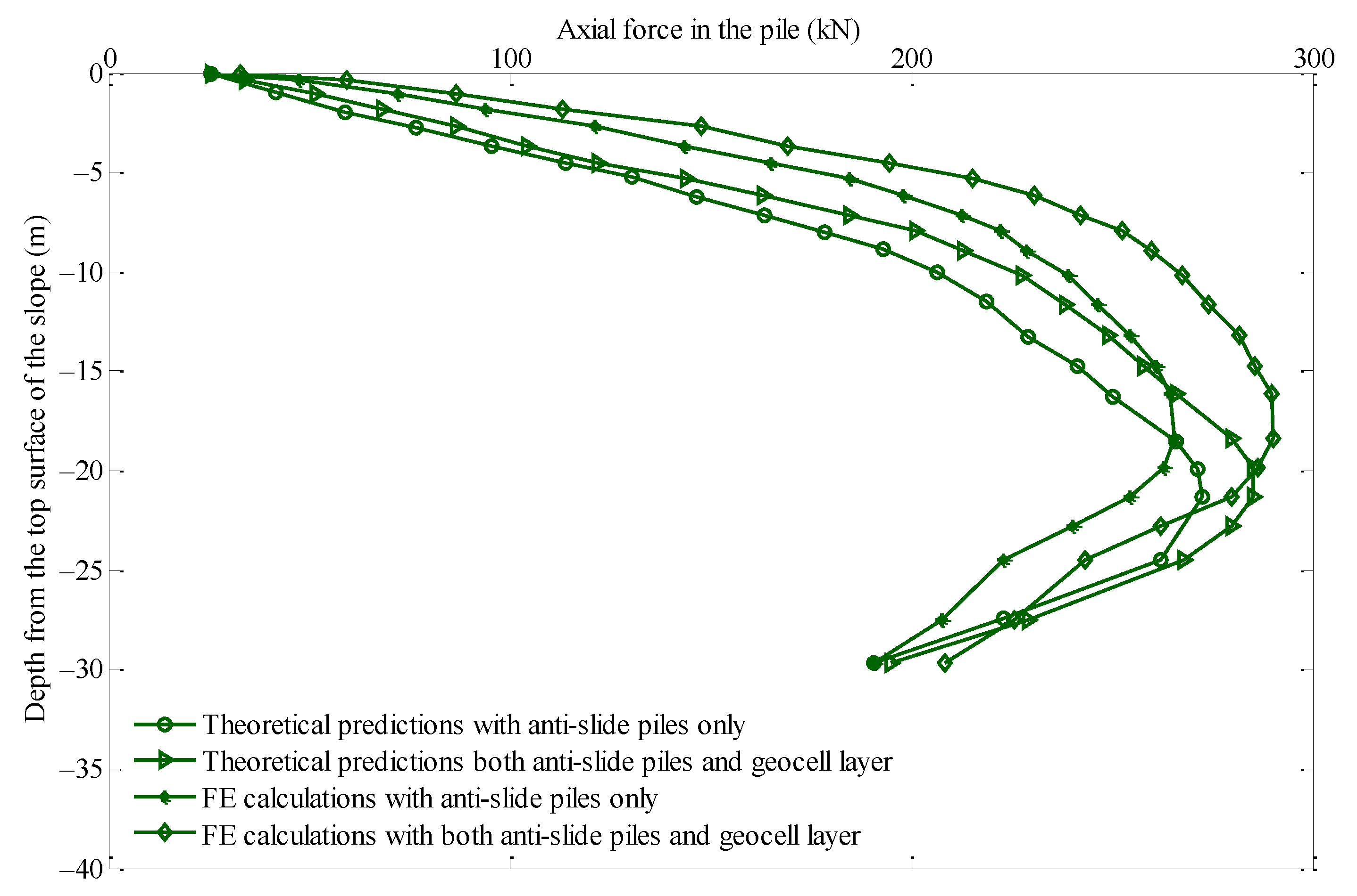 Jmse 09 00394 g013 Jmse 09 00394 g013