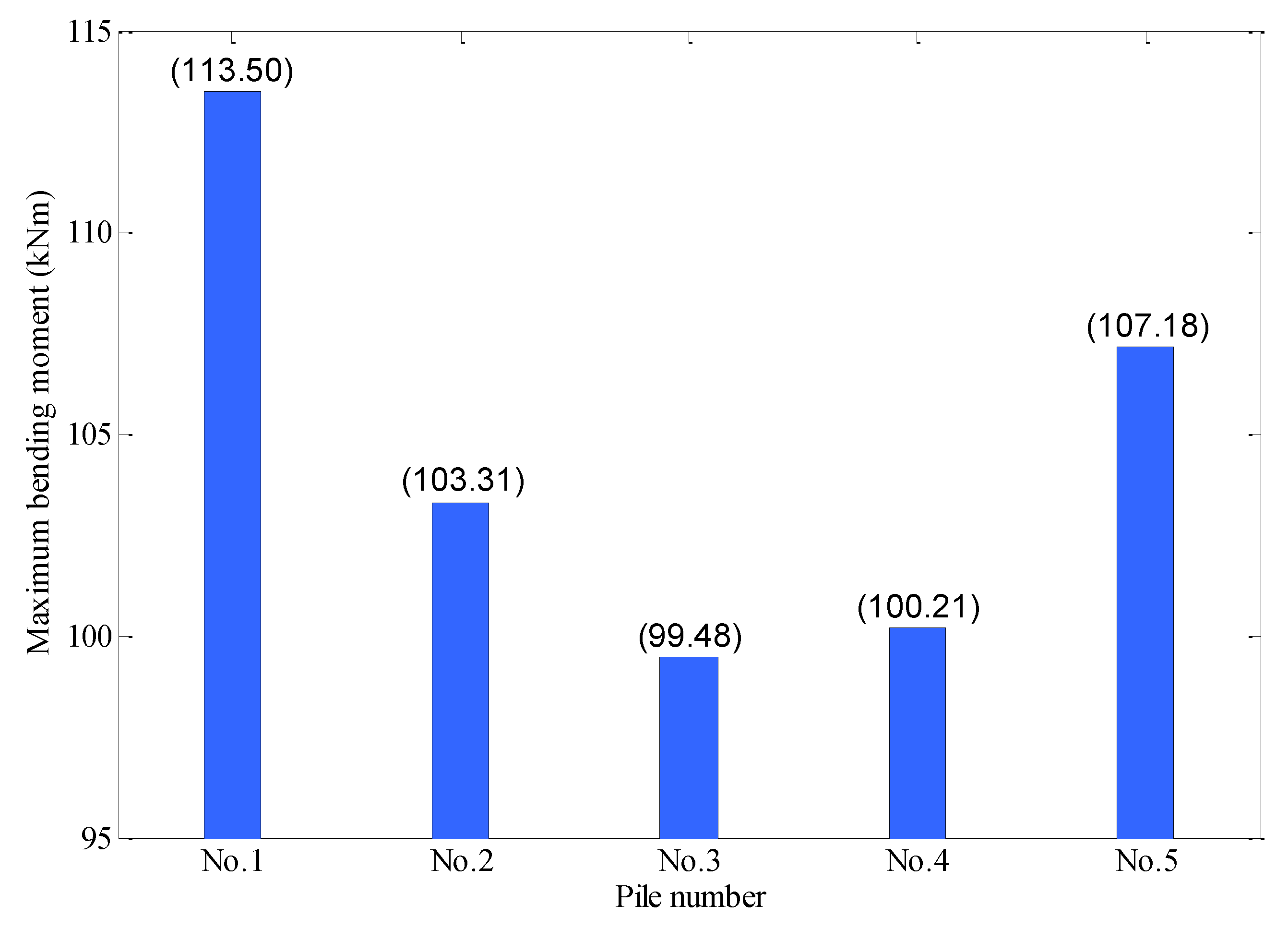 Jmse 09 00394 g014 Jmse 09 00394 g014