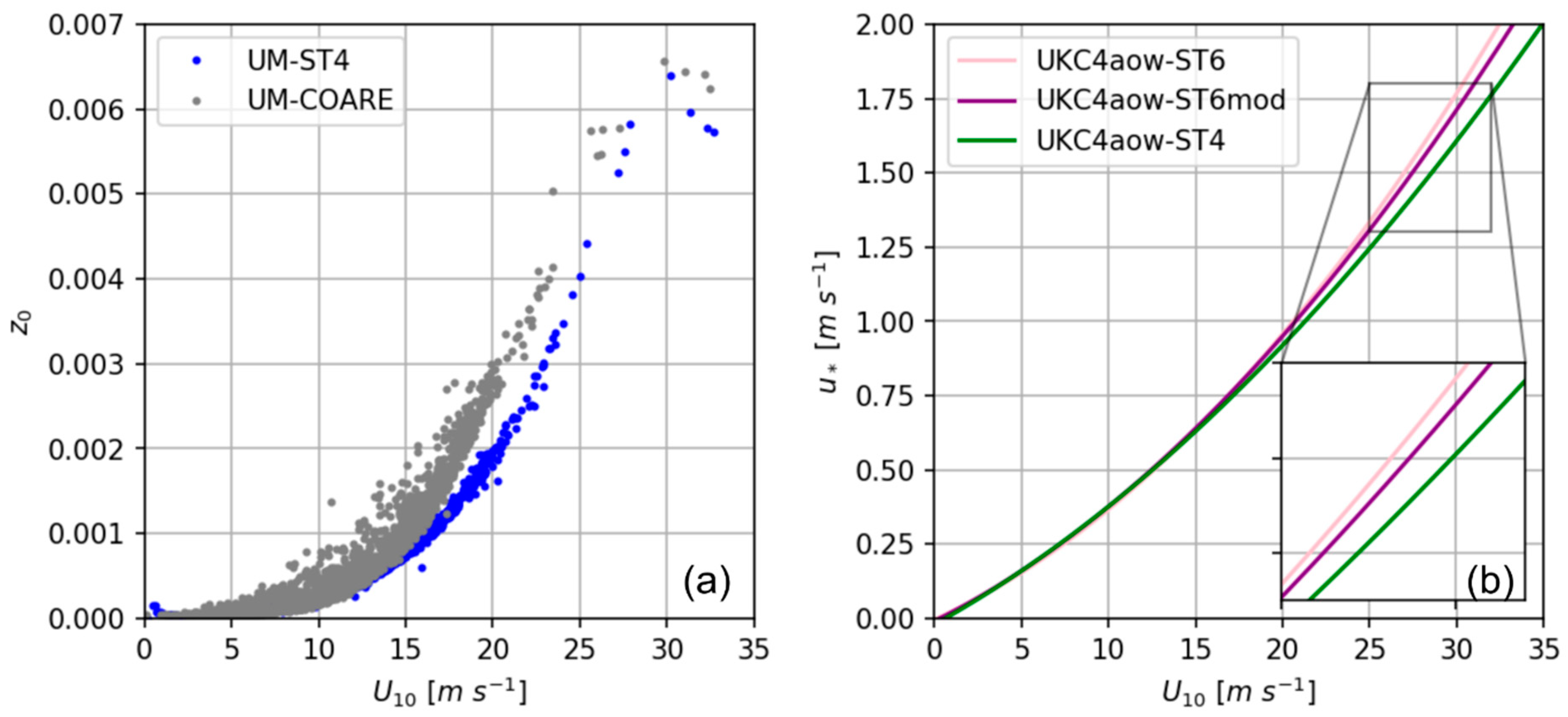 Jmse 09 00403 g010