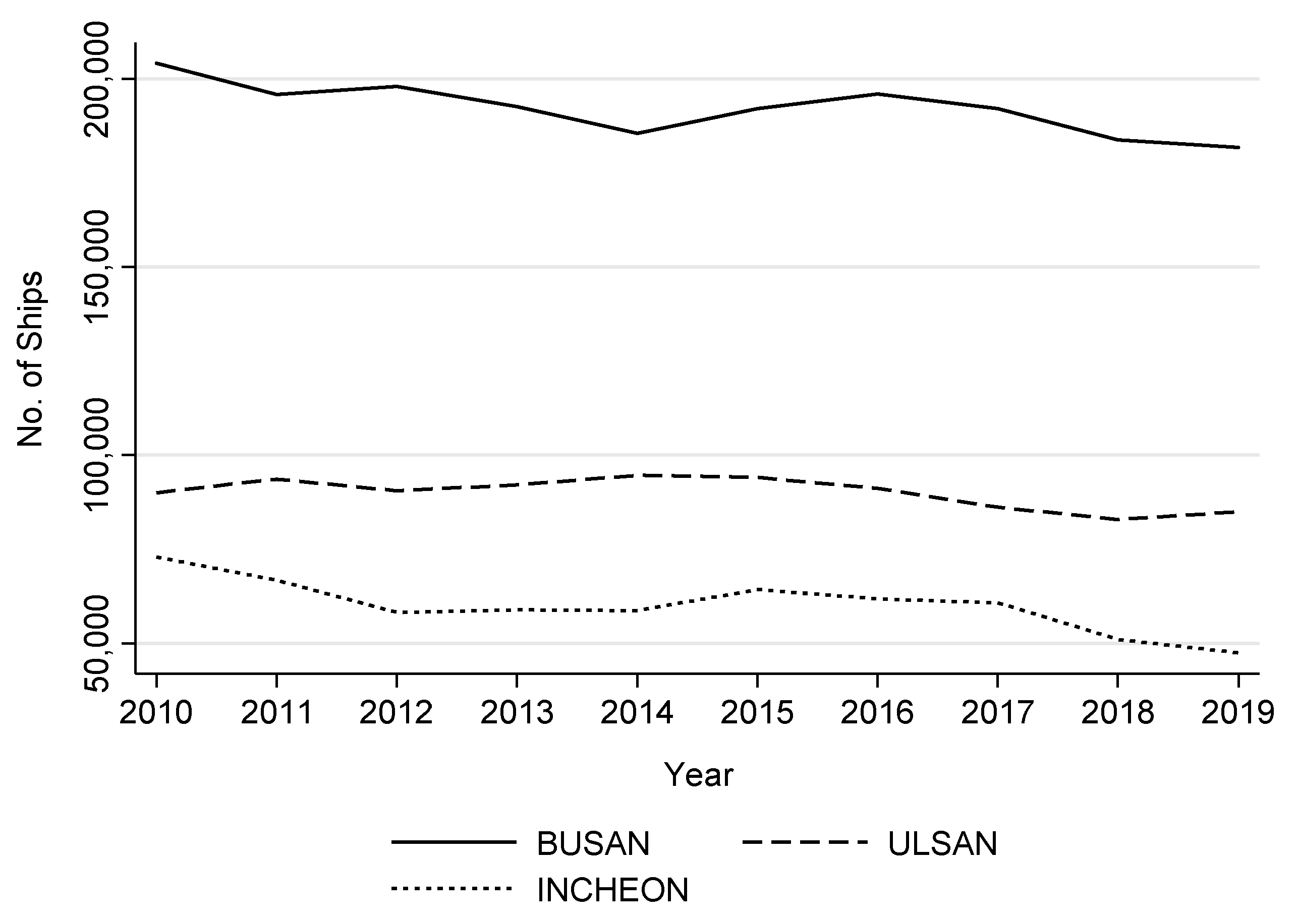 Jmse 09 00407 g001 Jmse 09 00407 g001