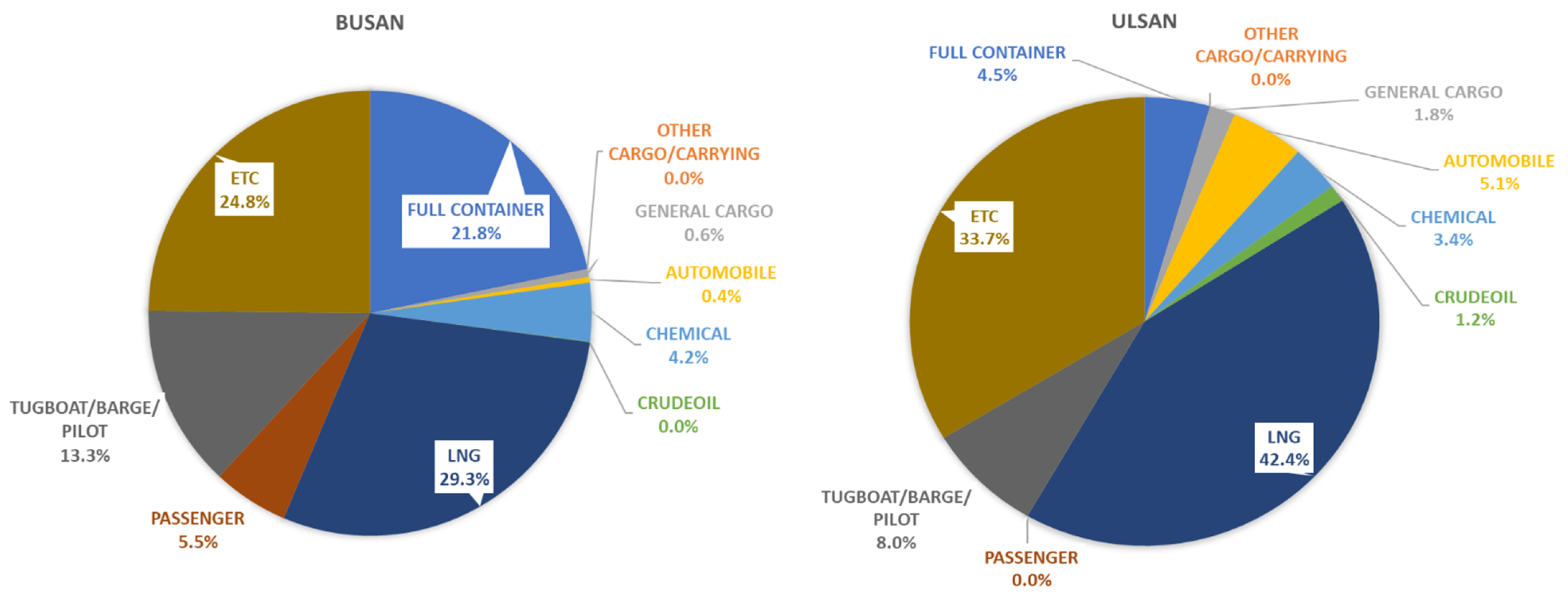 Jmse 09 00407 g002a Jmse 09 00407 g002a
