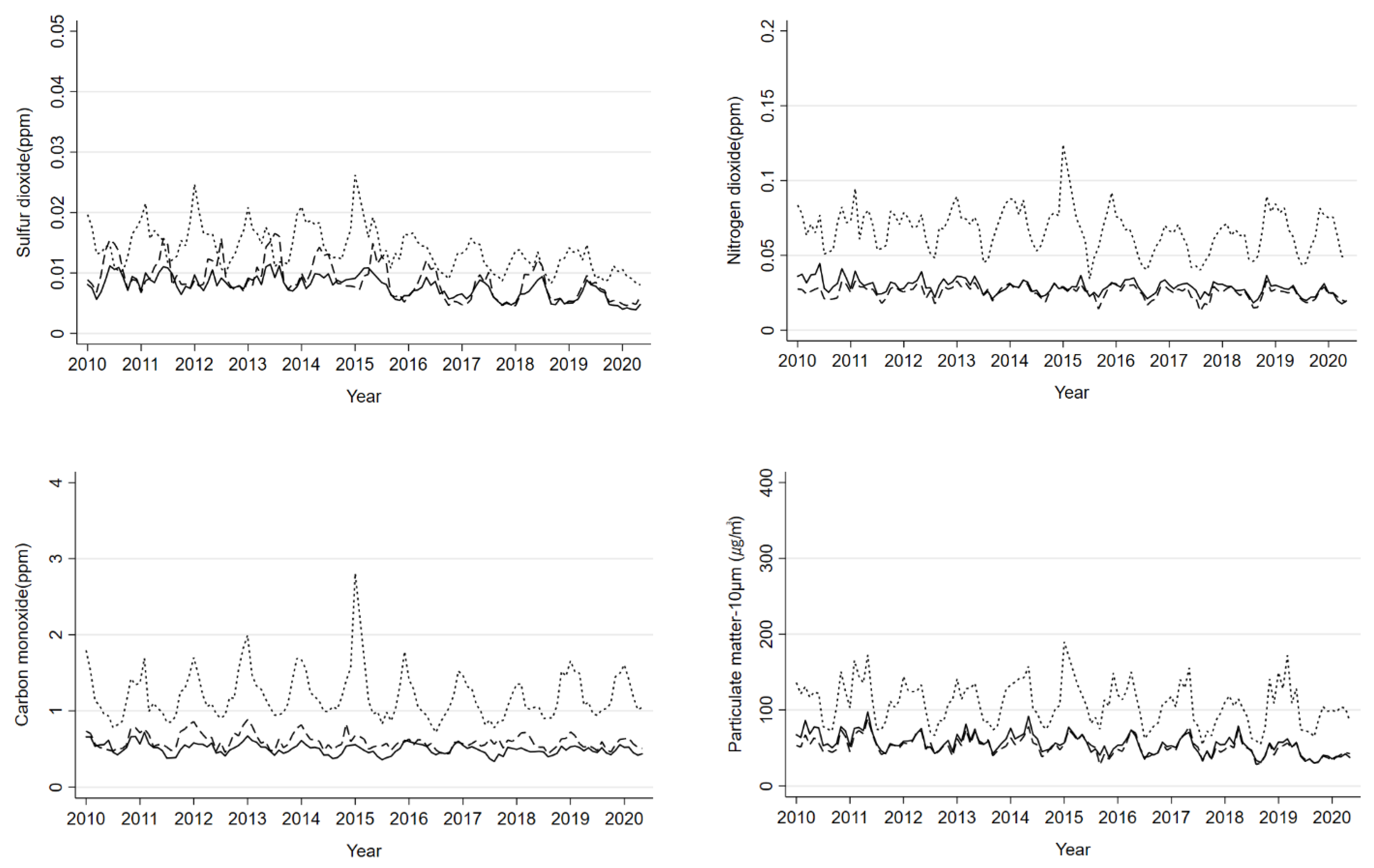 Jmse 09 00407 g003a Jmse 09 00407 g003a