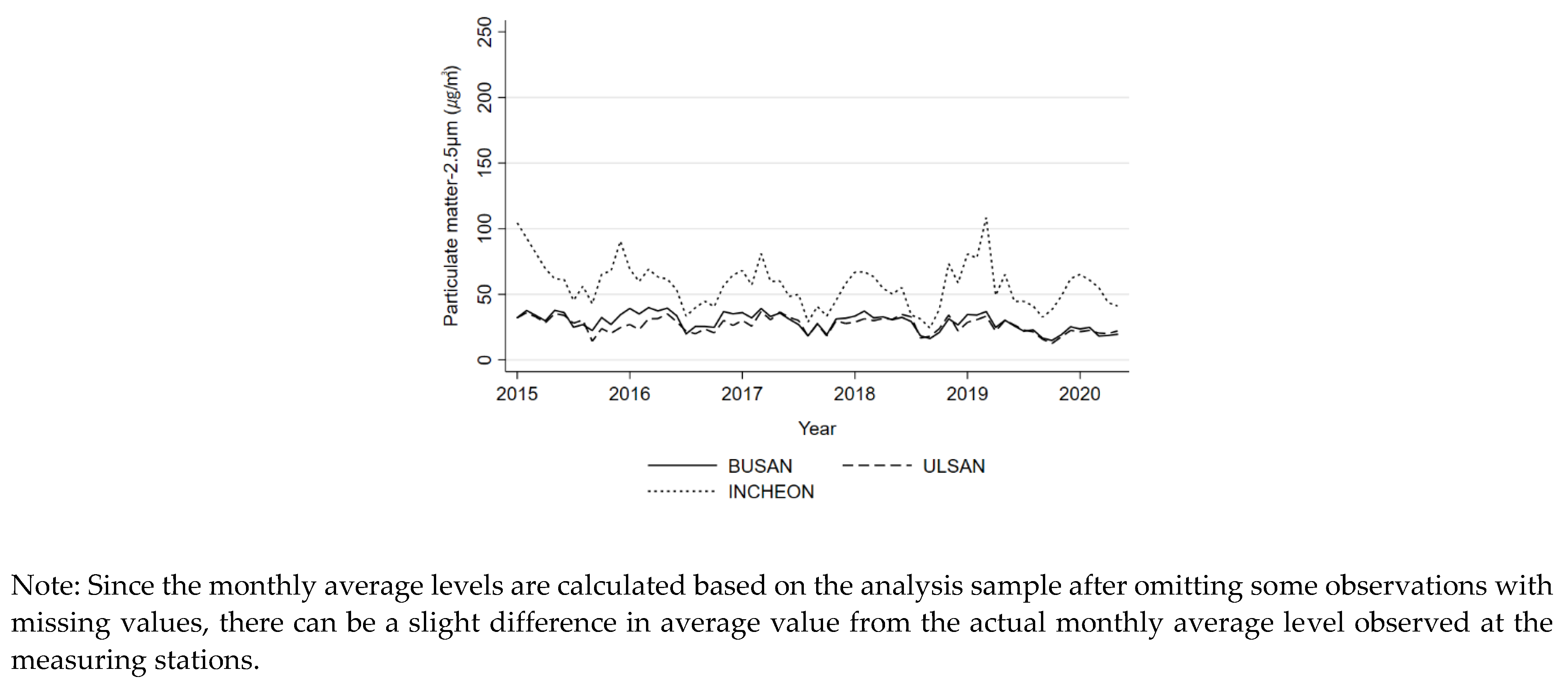 Jmse 09 00407 g003b Jmse 09 00407 g003b