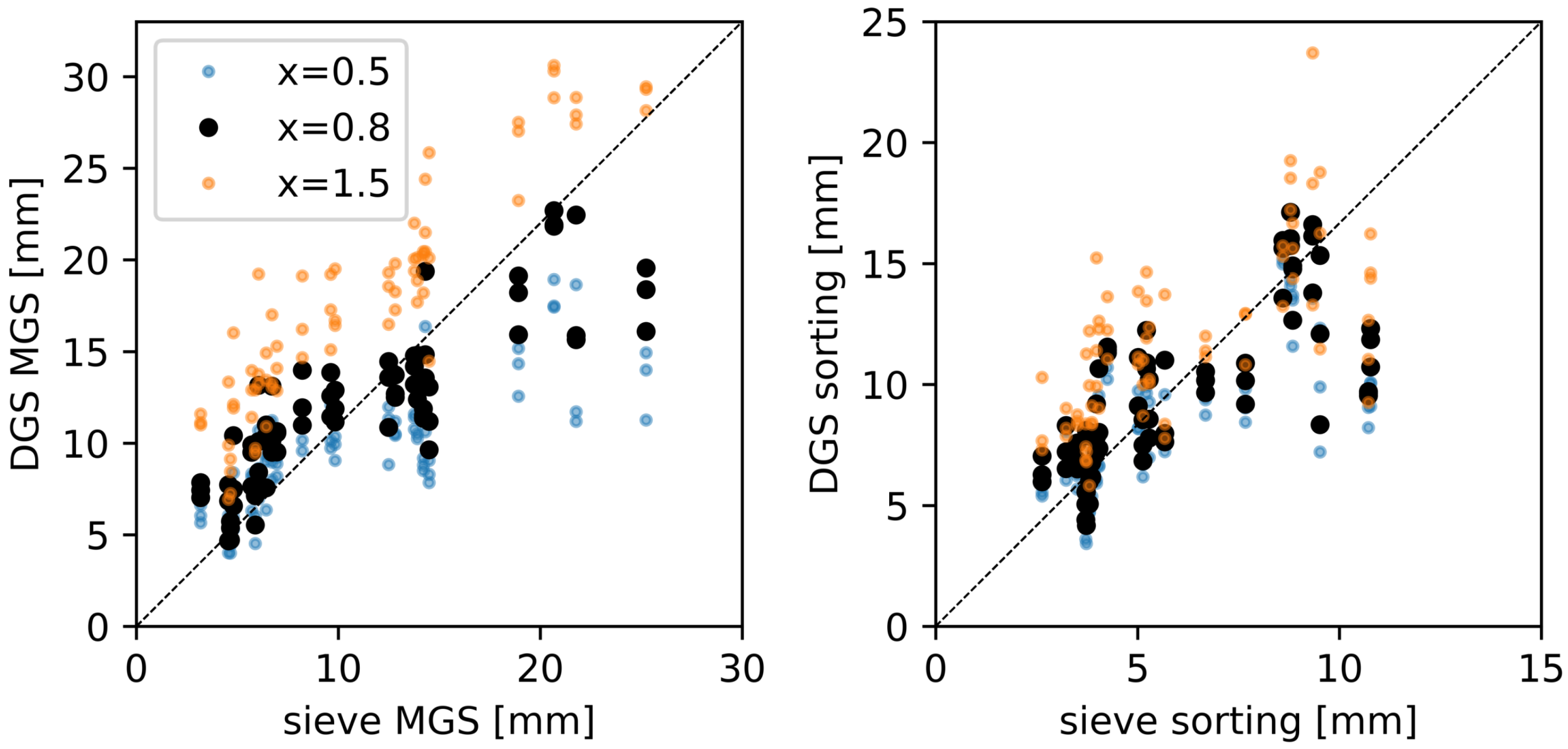 Jmse 09 00413 g0a1 Jmse 09 00413 g0a1