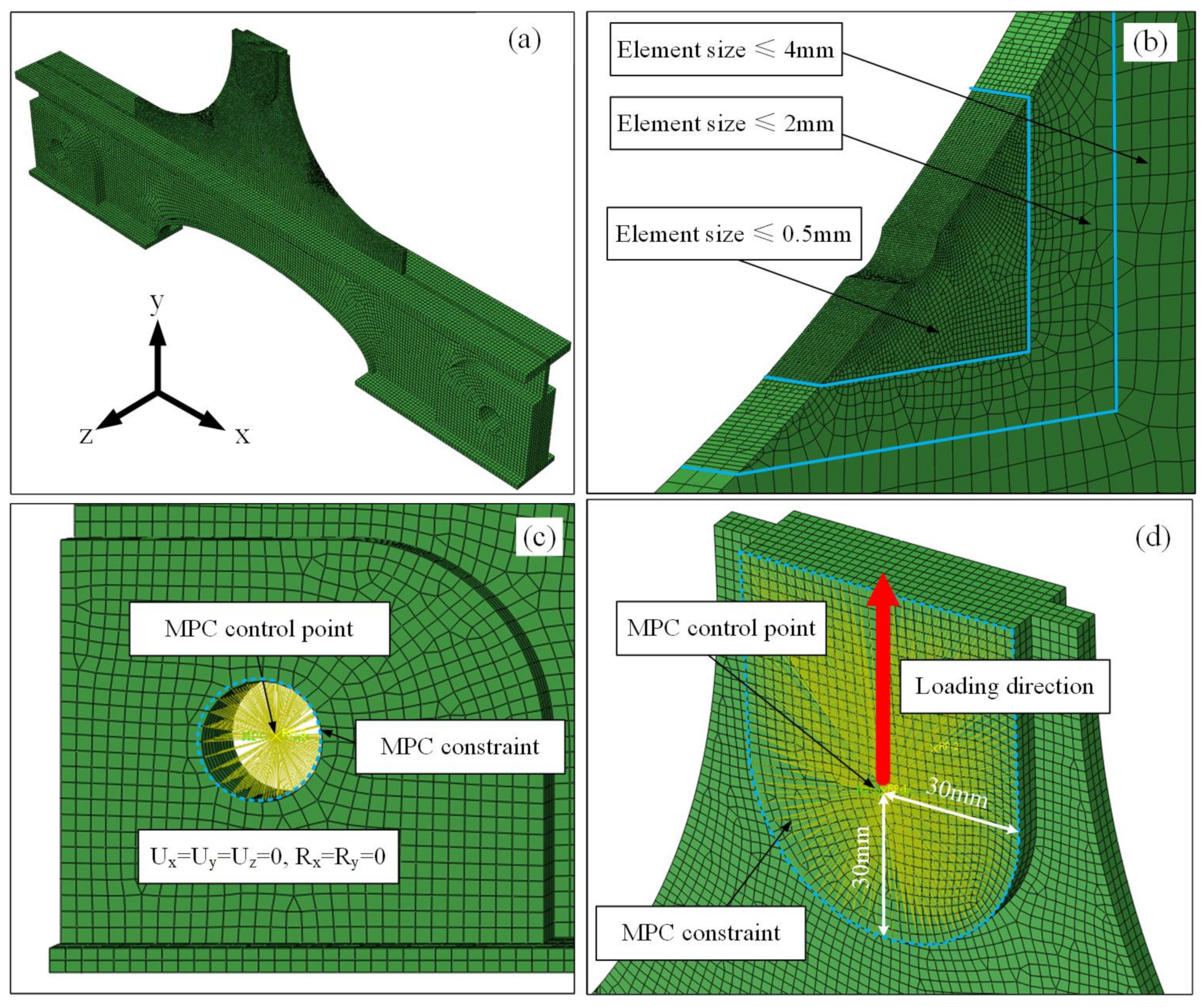Jmse 09 00419 g007 Jmse 09 00419 g007