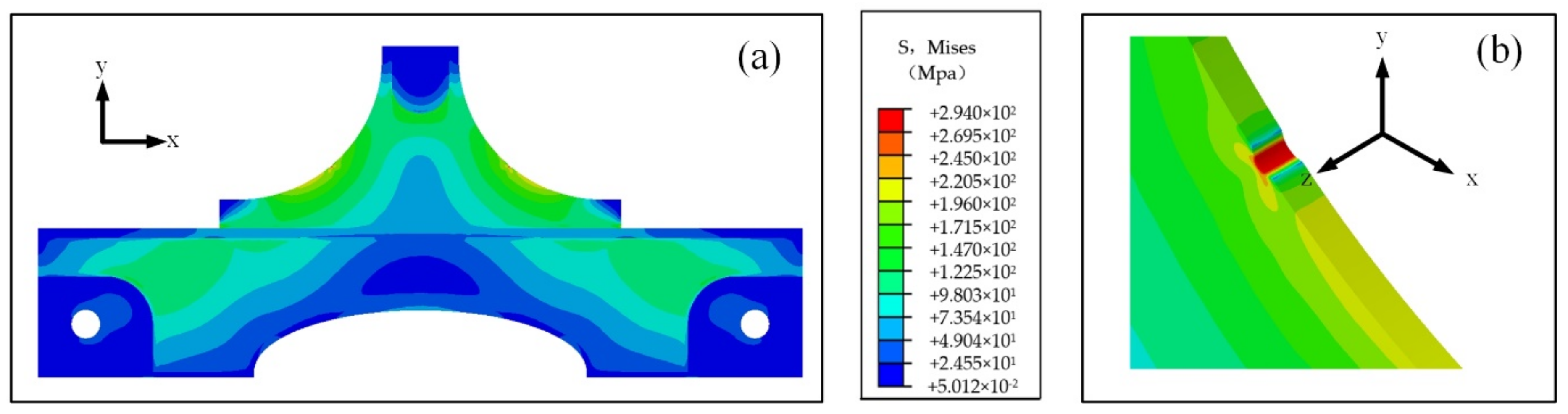 Jmse 09 00419 g008 Jmse 09 00419 g008