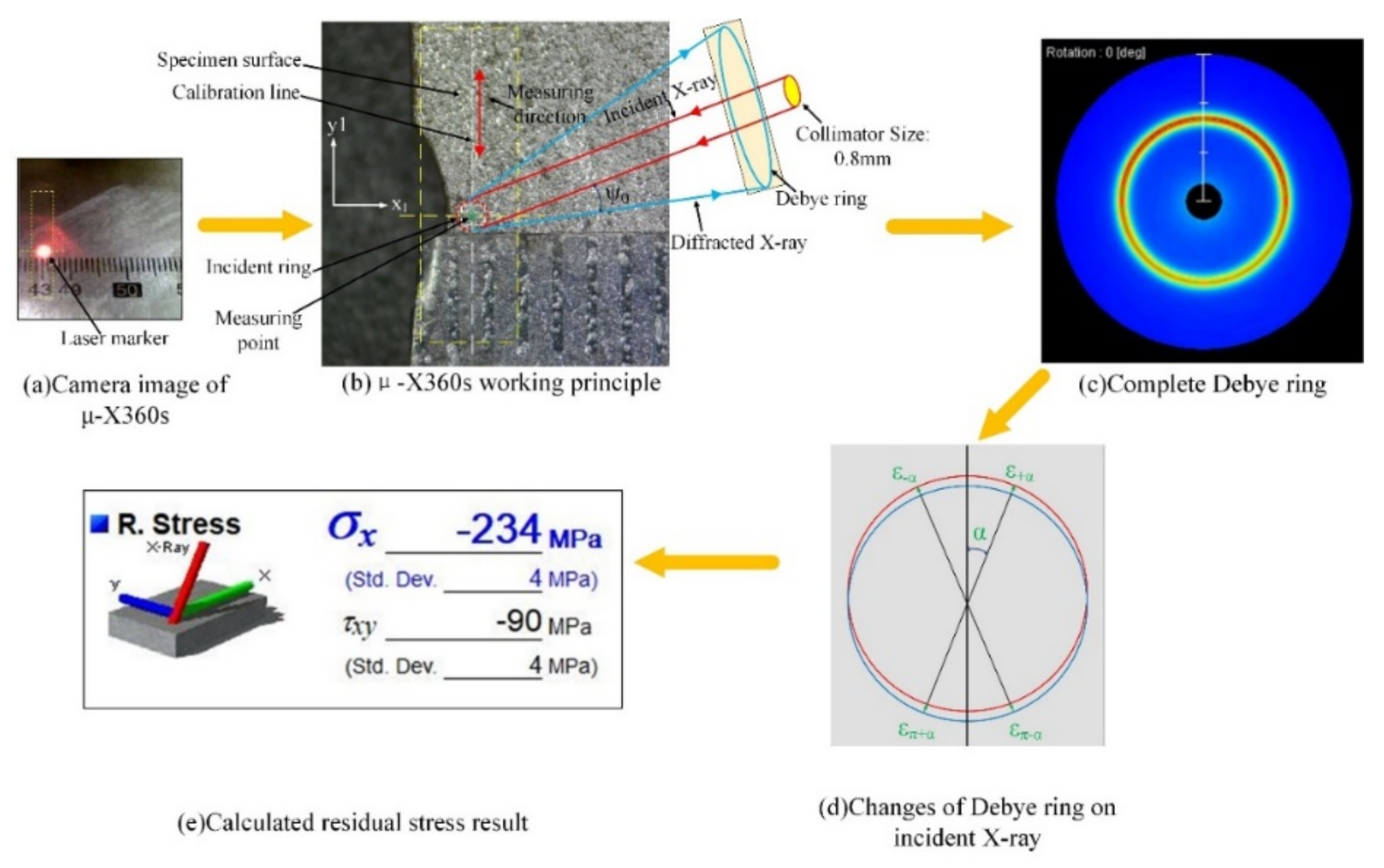 Jmse 09 00419 g009 Jmse 09 00419 g009