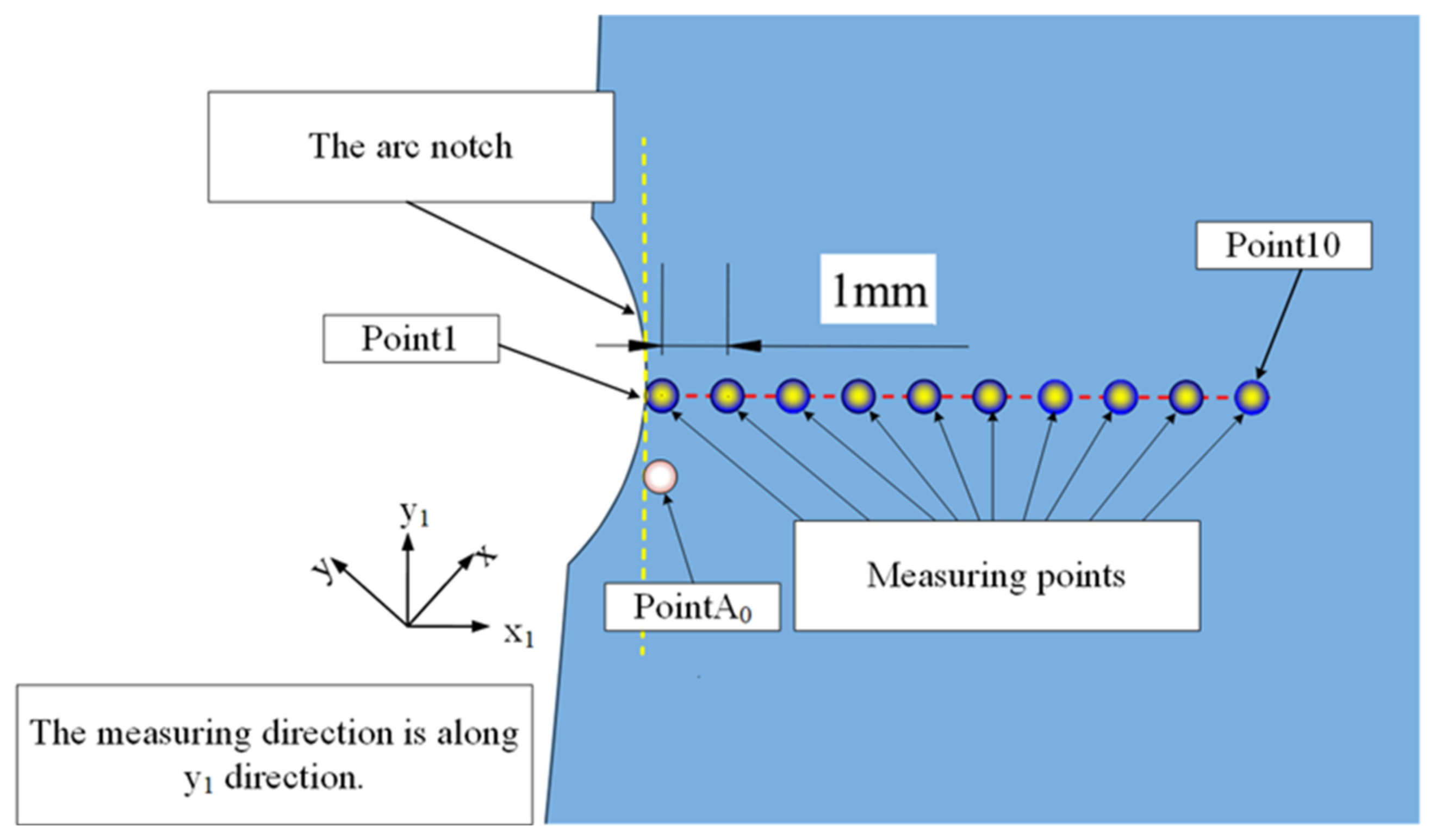 Jmse 09 00419 g011 Jmse 09 00419 g011