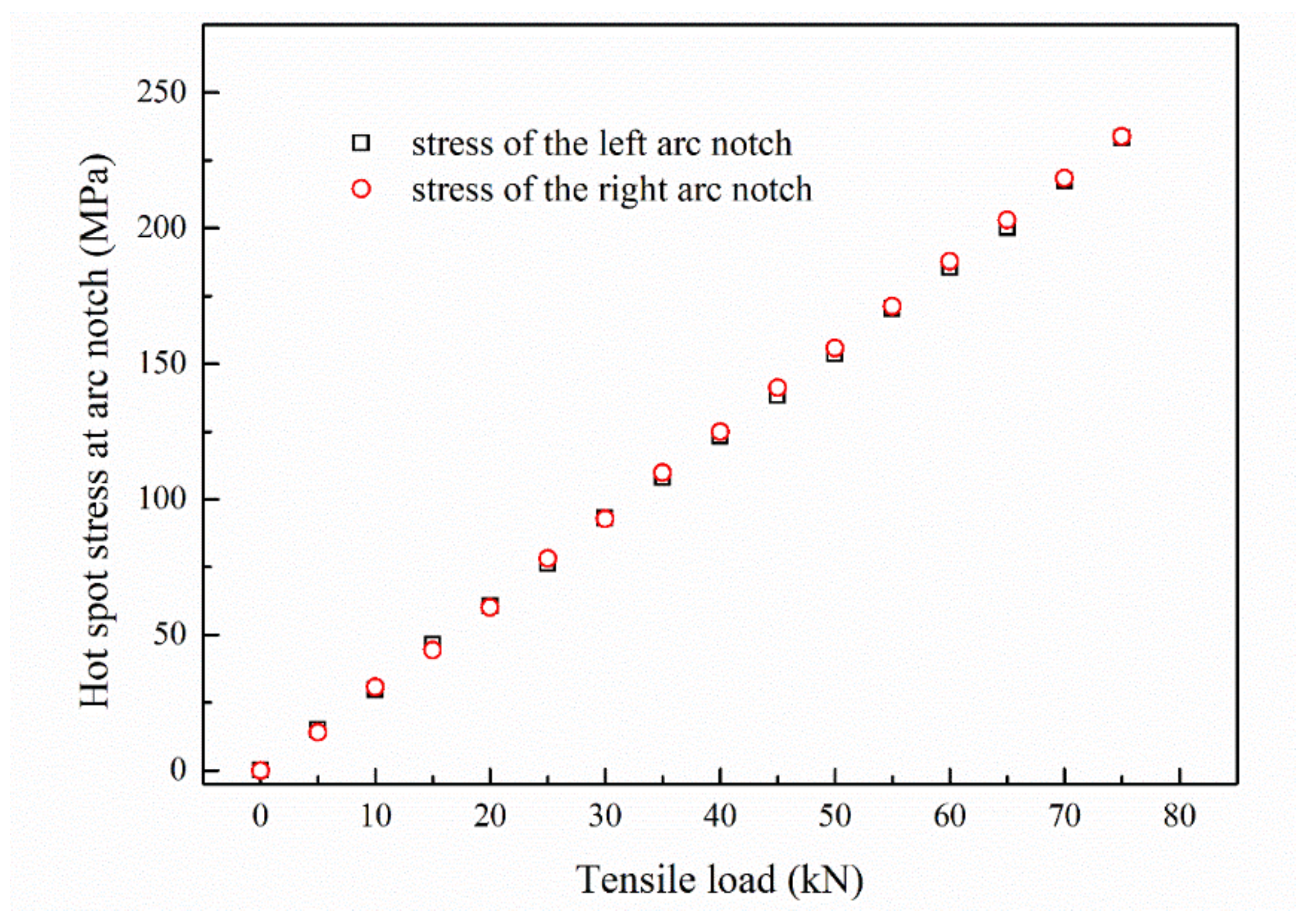 Jmse 09 00419 g013 Jmse 09 00419 g013