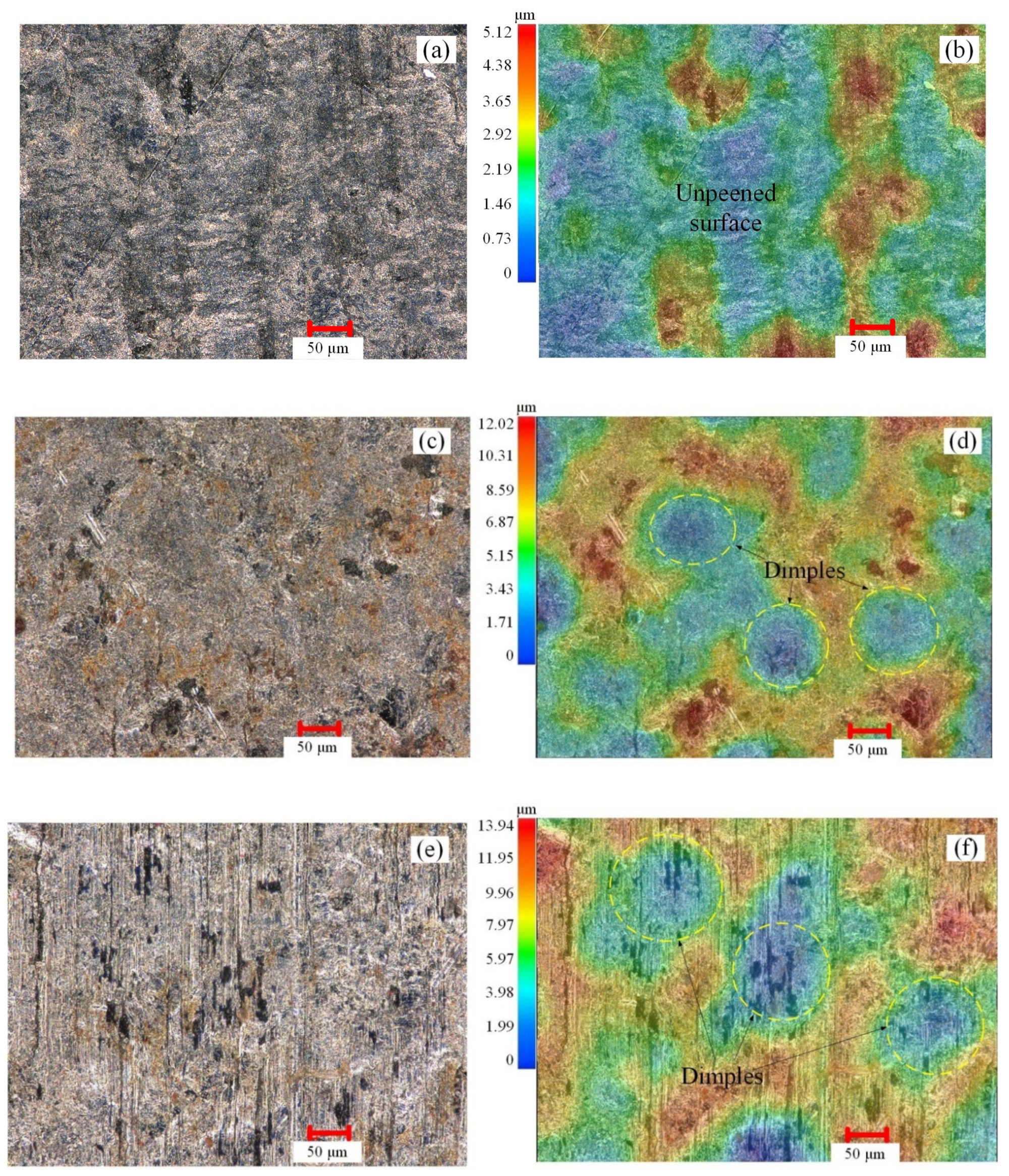 Jmse 09 00419 g015a Jmse 09 00419 g015a