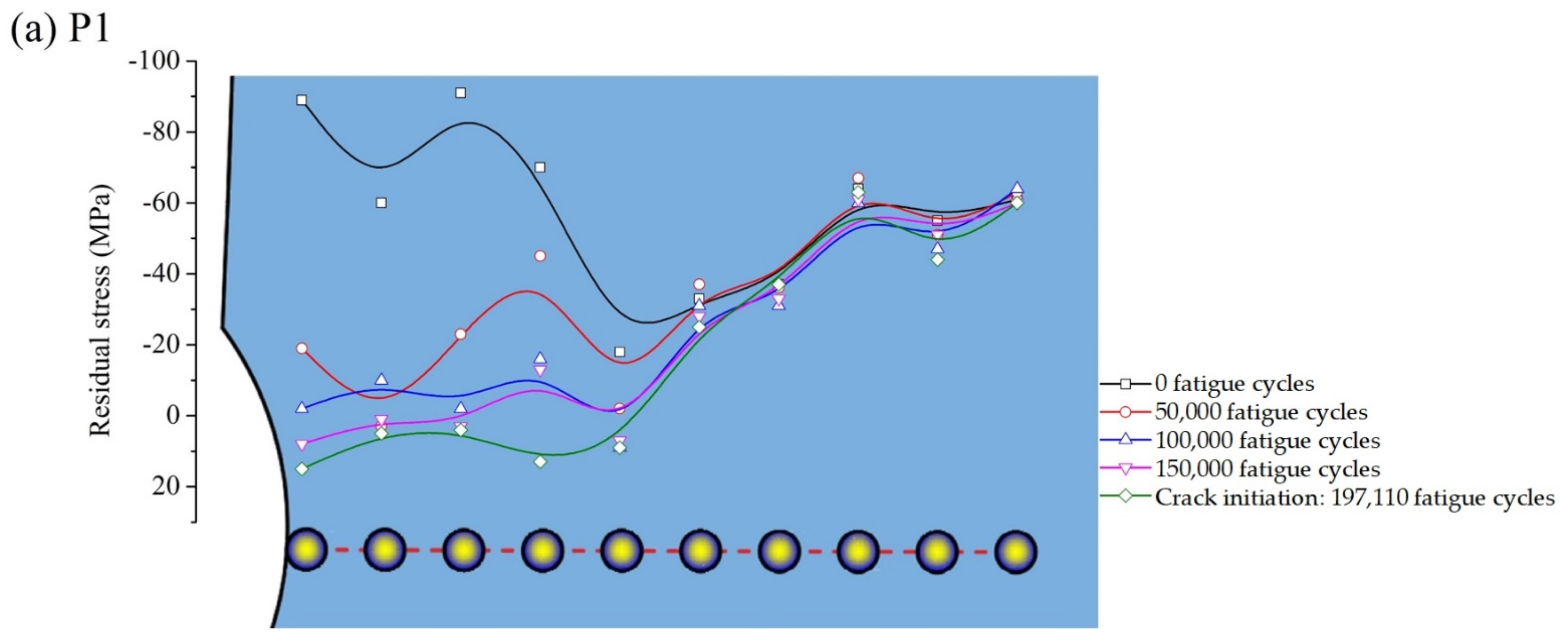 Jmse 09 00419 g017a Jmse 09 00419 g017a