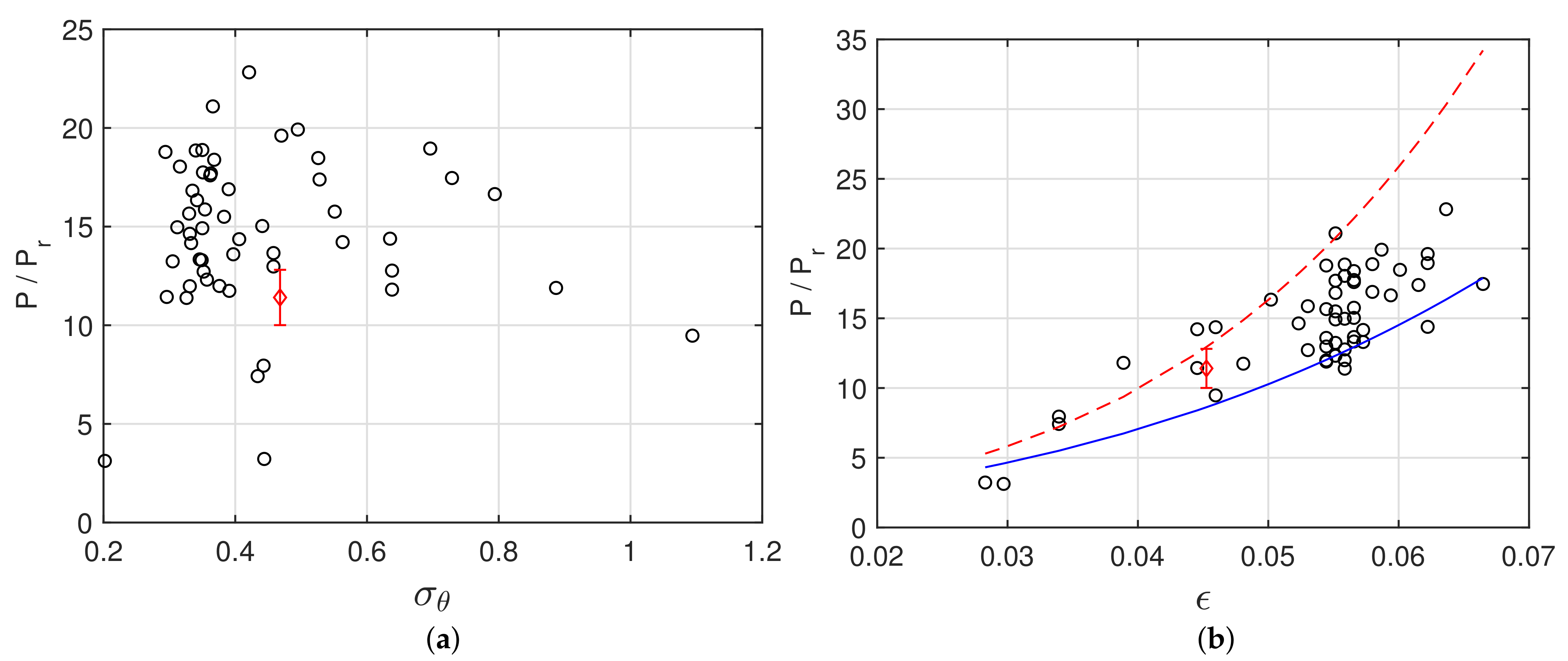 Jmse 09 00422 g007 Jmse 09 00422 g007