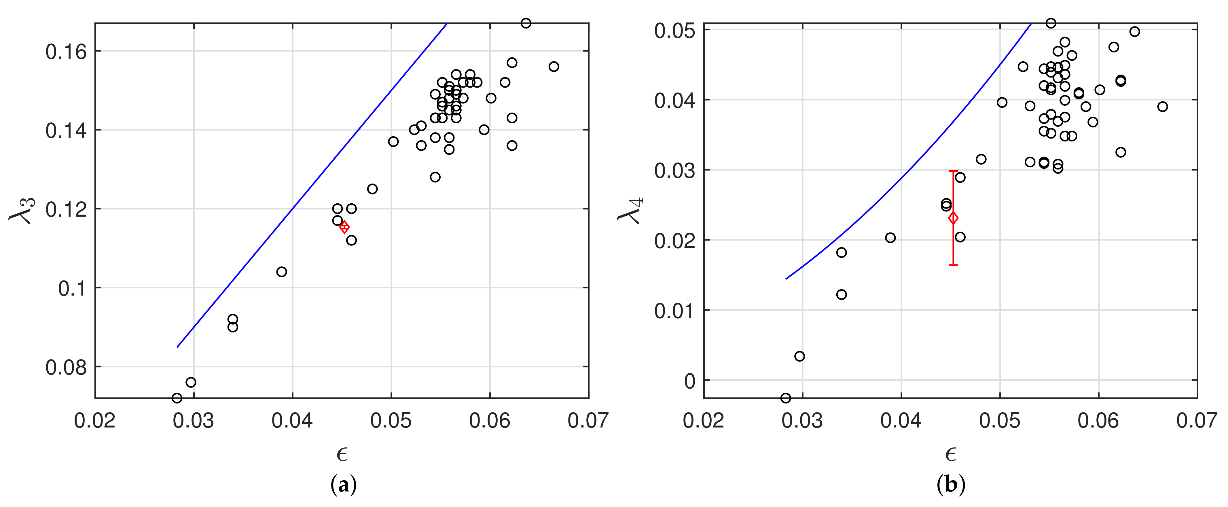 Jmse 09 00422 g009 Jmse 09 00422 g009