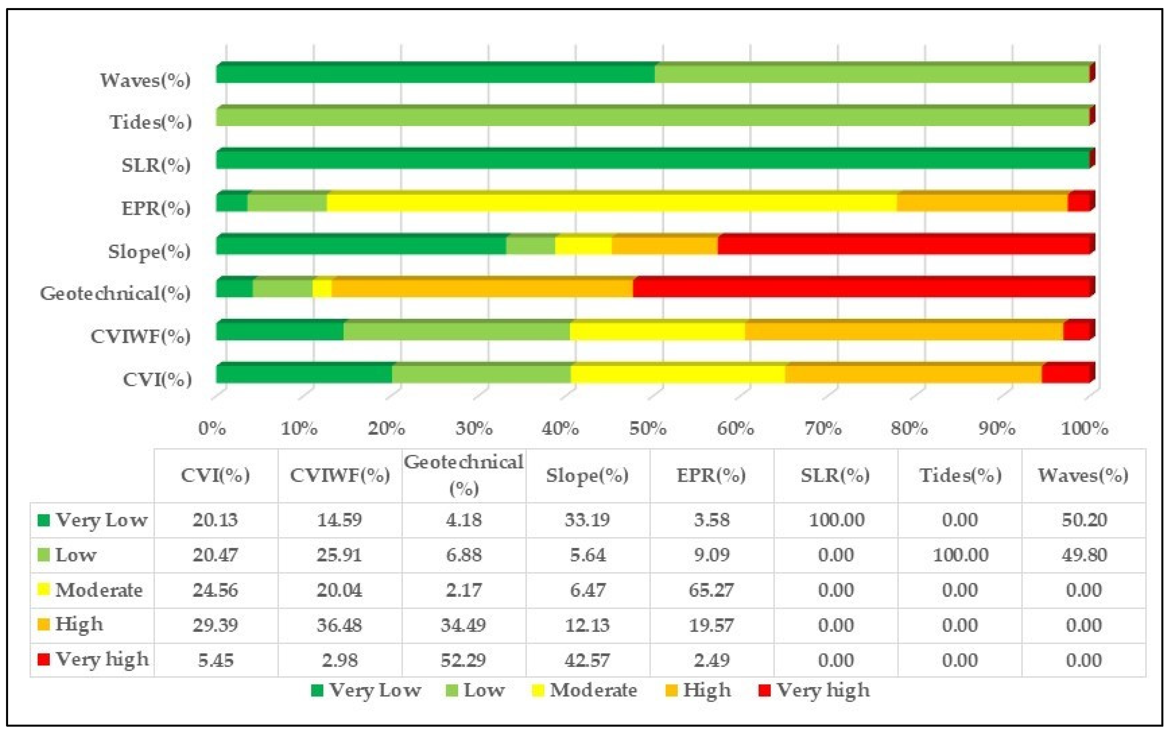 Jmse 09 00423 g005 Jmse 09 00423 g005