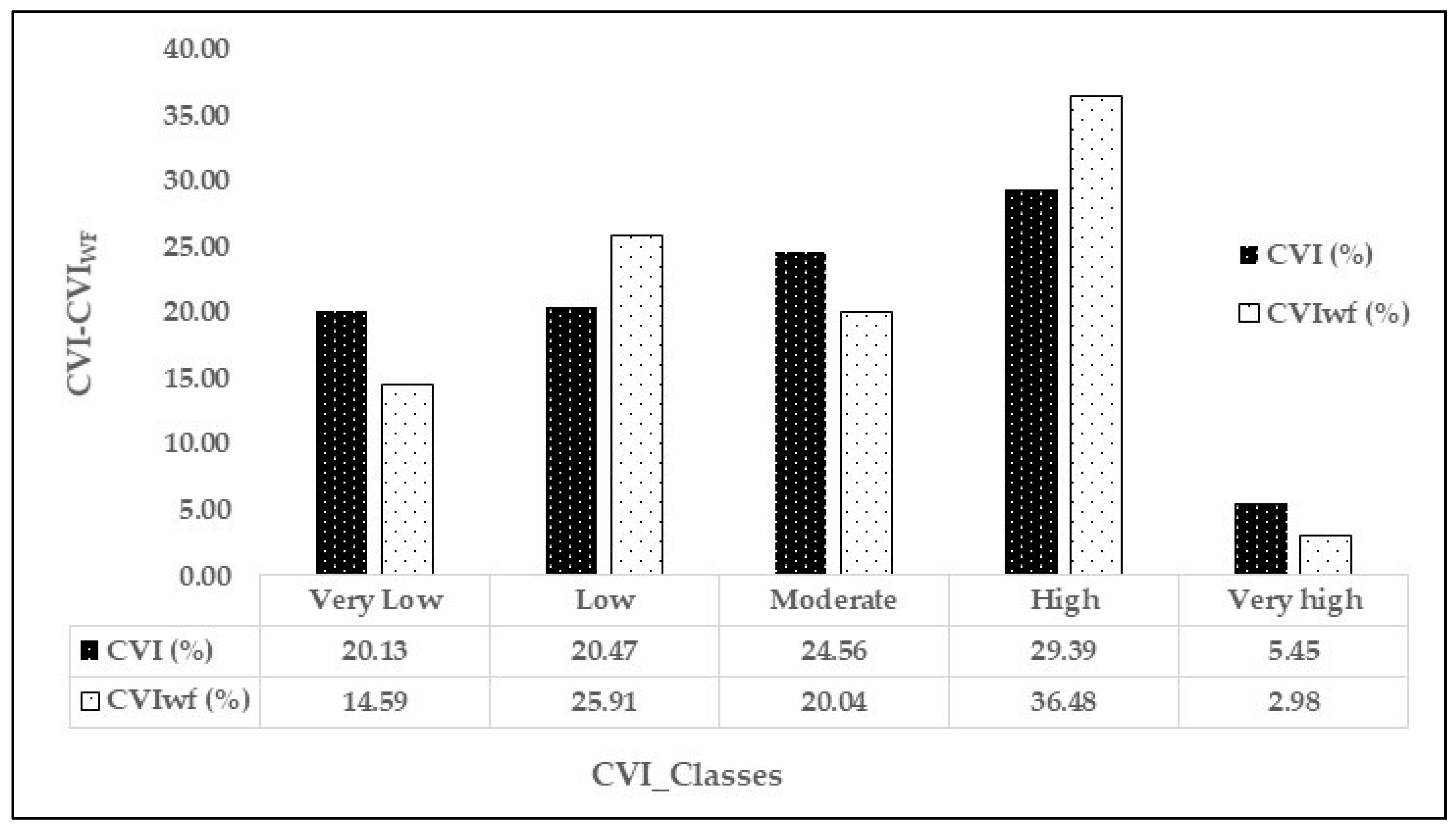 Jmse 09 00423 g006 Jmse 09 00423 g006