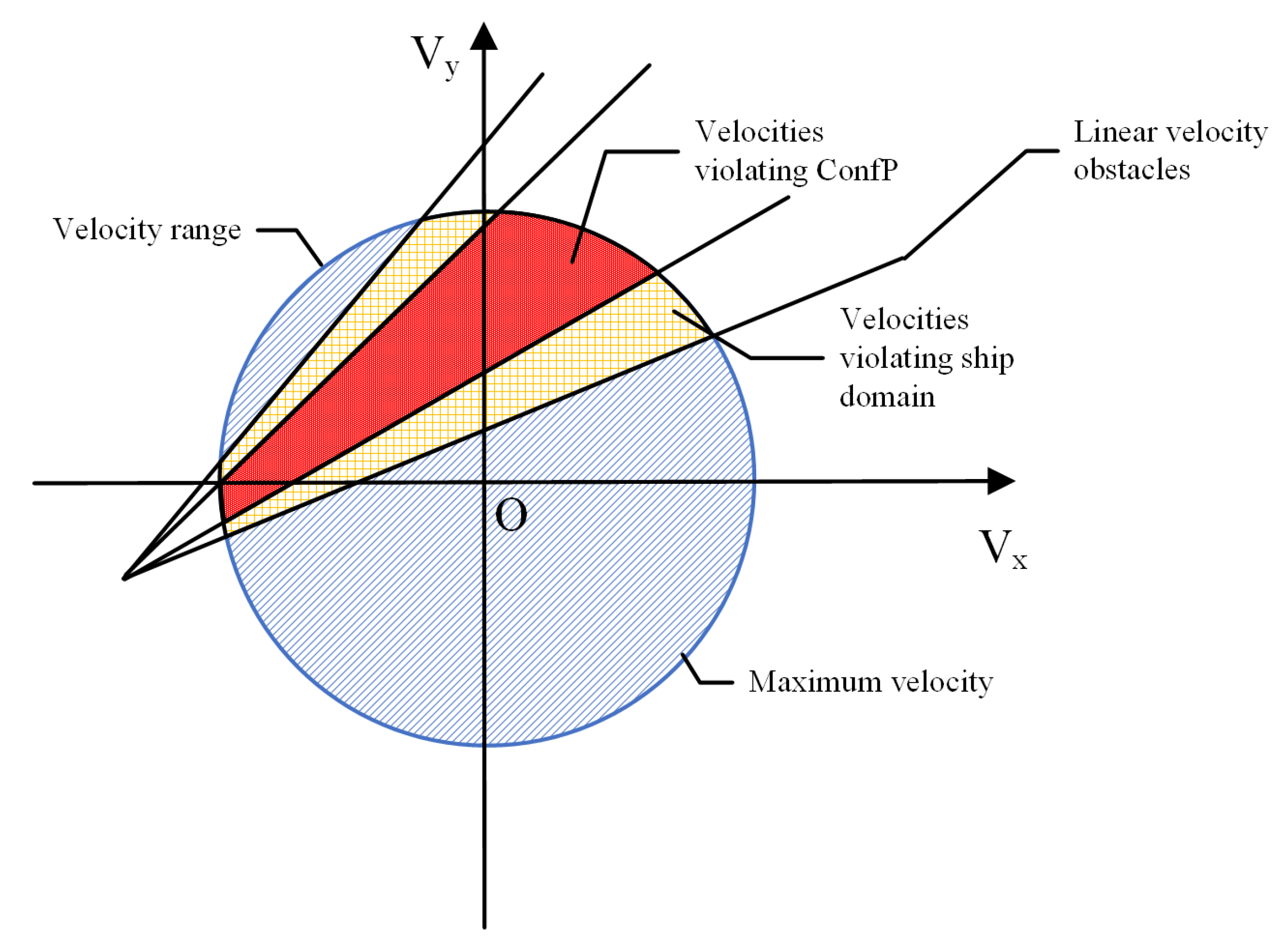 Jmse 09 00428 g002 Jmse 09 00428 g002