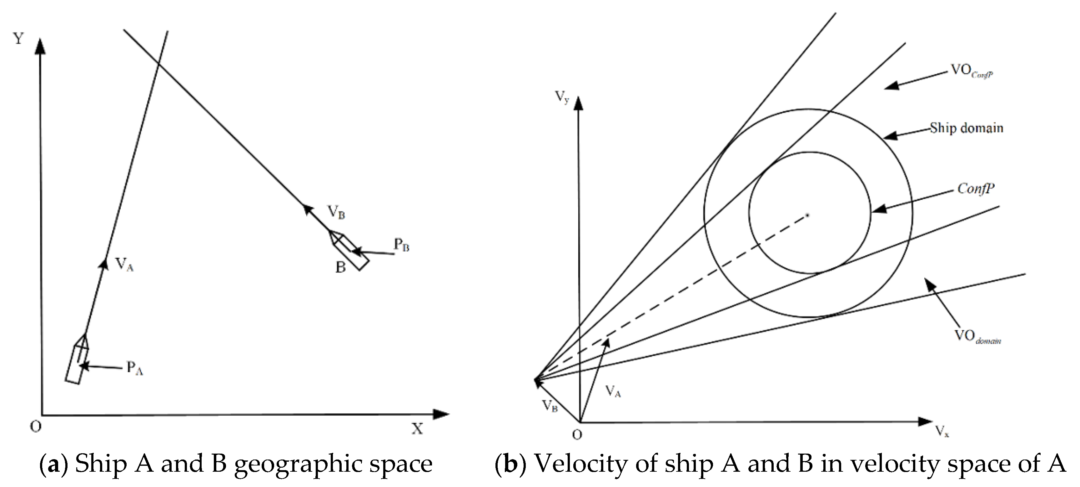 Jmse 09 00428 g003 Jmse 09 00428 g003