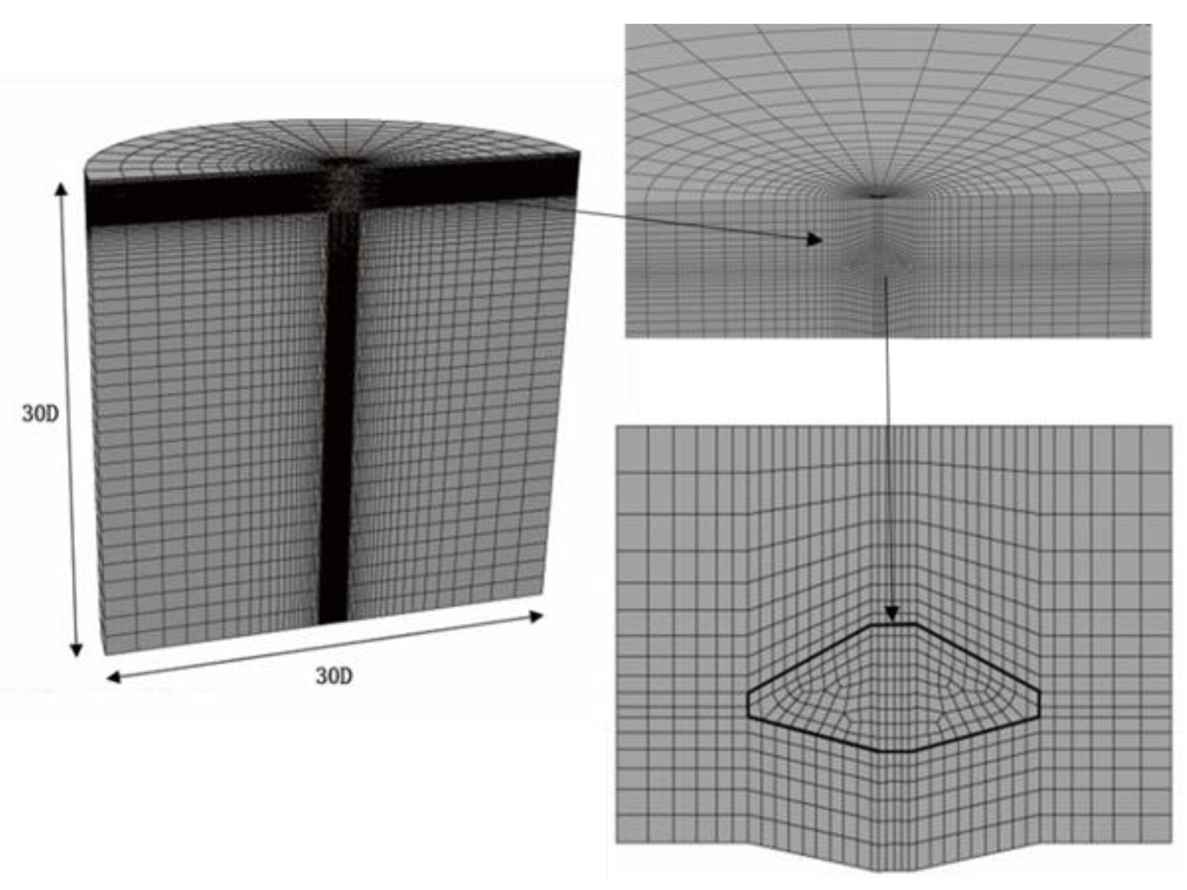 Jmse 09 00429 g002 550