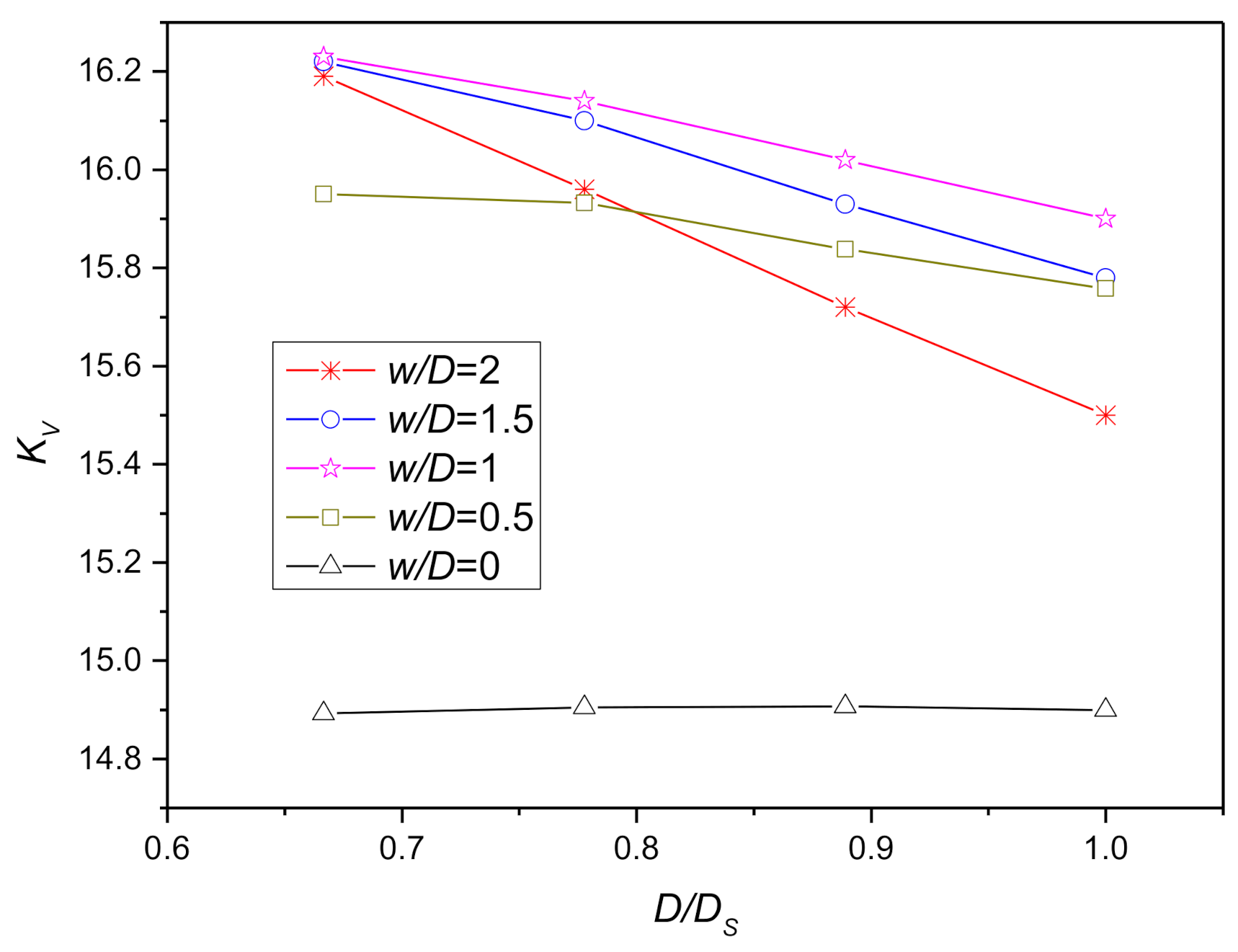 Jmse 09 00429 g010 550