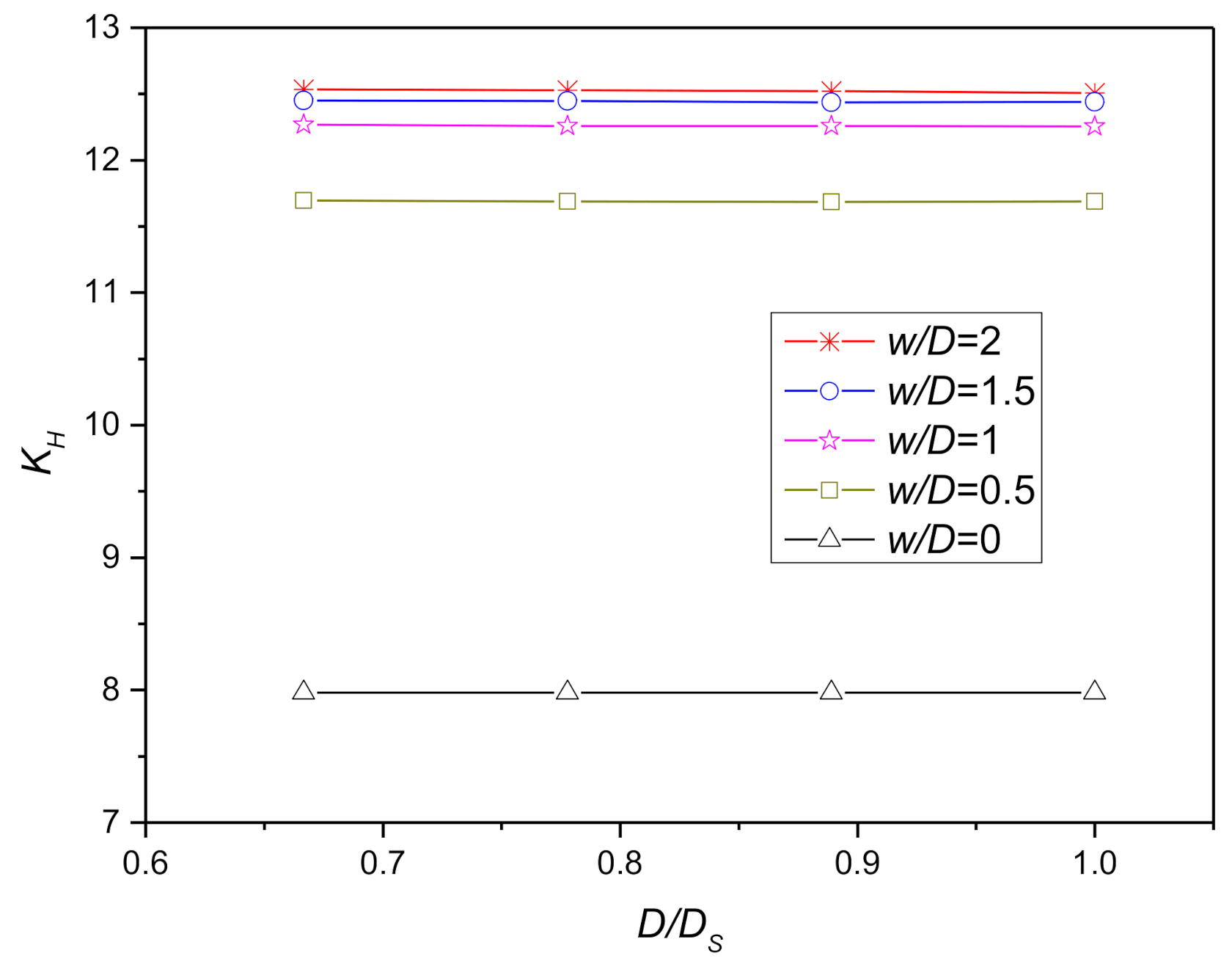 Jmse 09 00429 g011 550