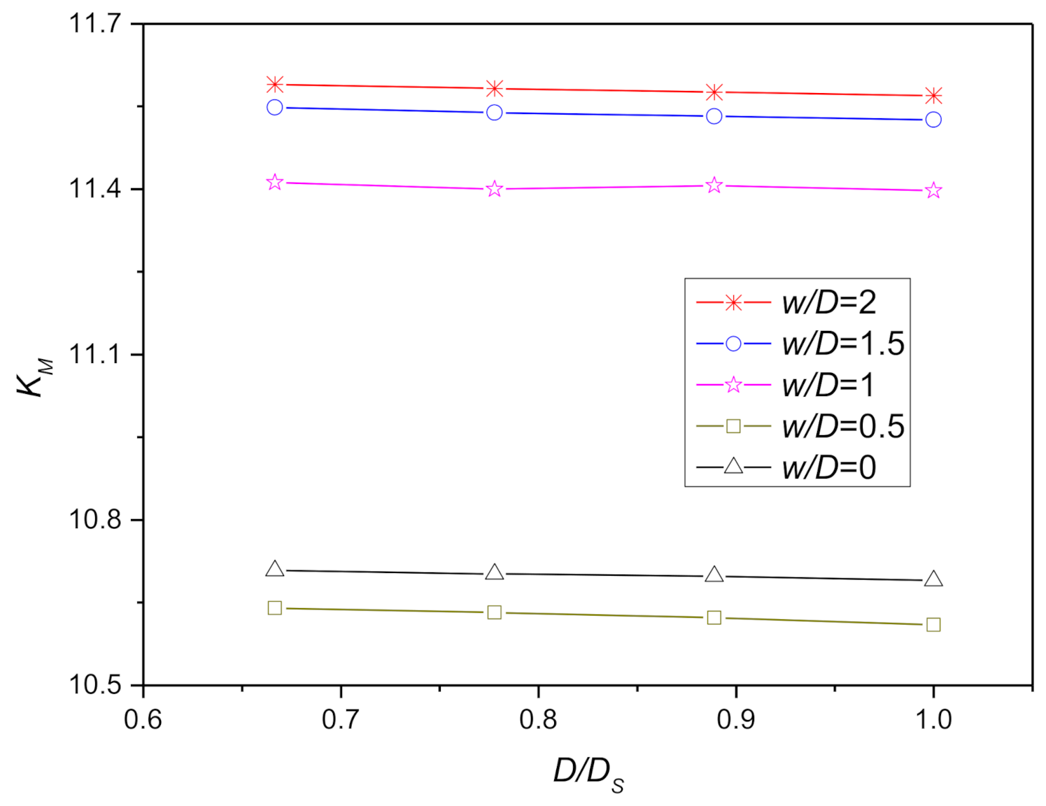 Jmse 09 00429 g012 550