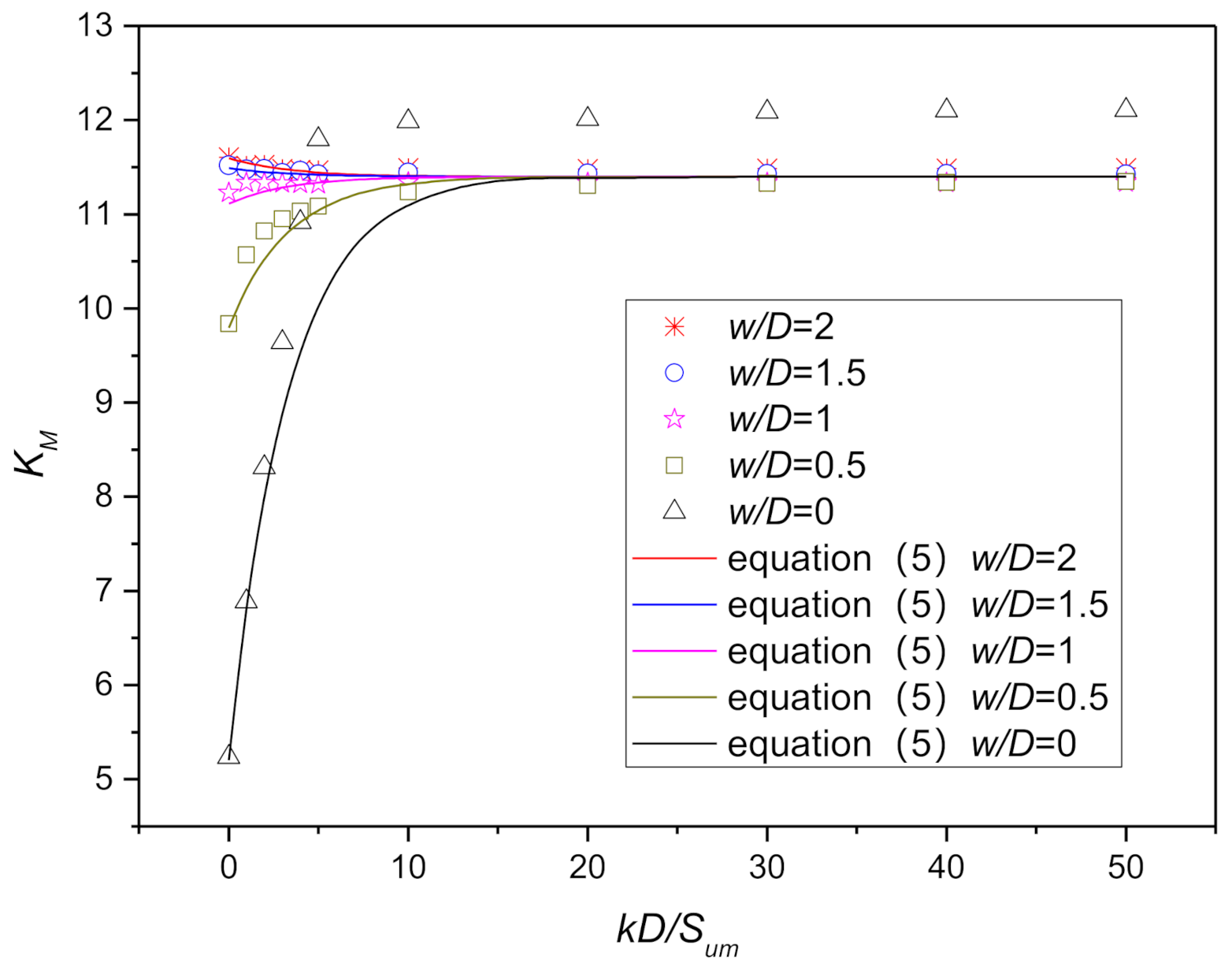 Jmse 09 00429 g015 550
