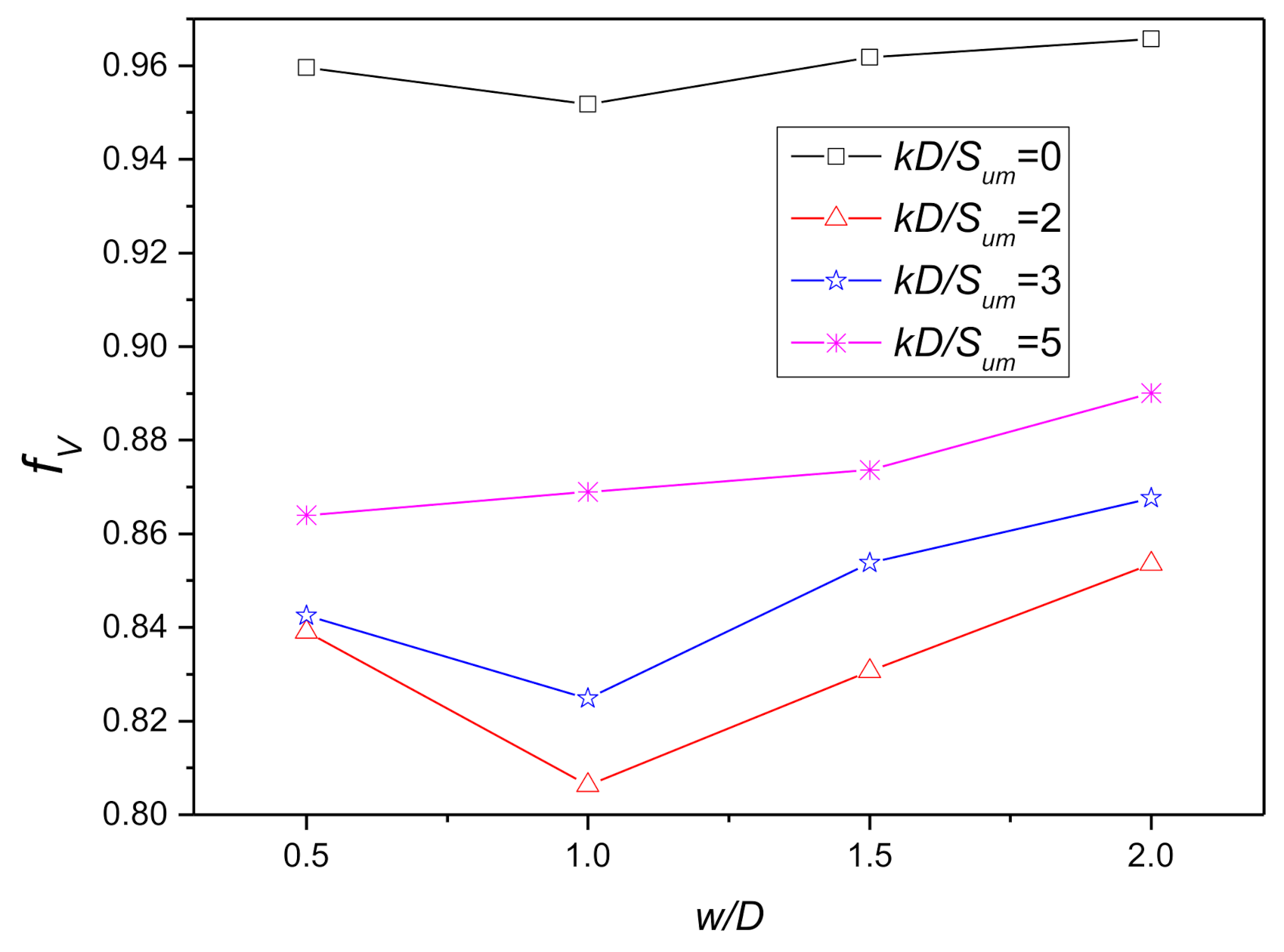 Jmse 09 00429 g016 550