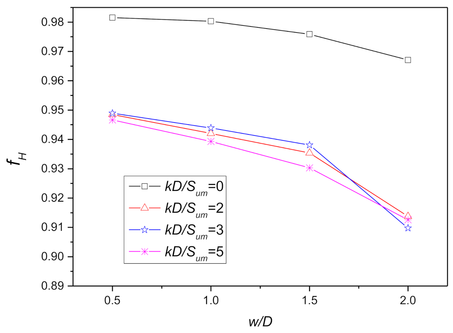 Jmse 09 00429 g017 550