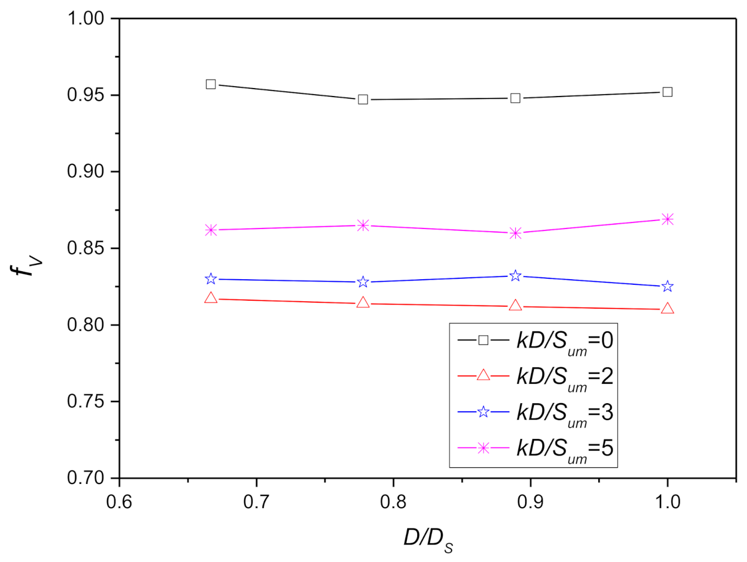Jmse 09 00429 g020 550