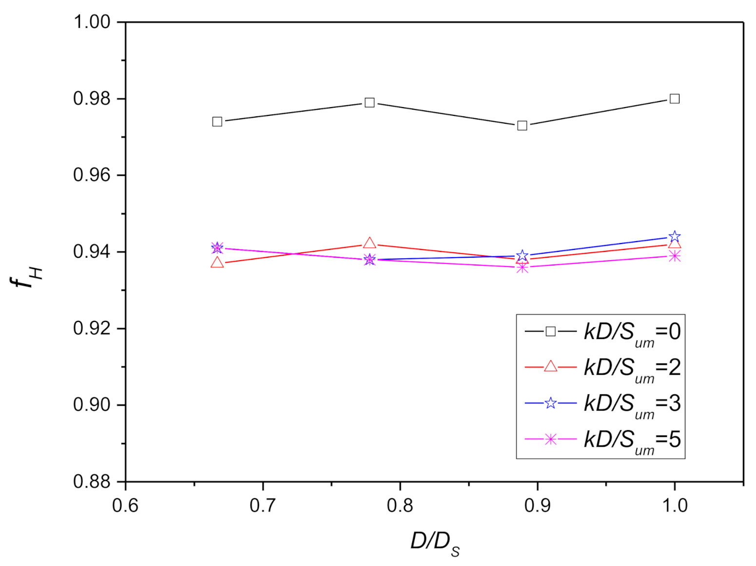Jmse 09 00429 g021 550